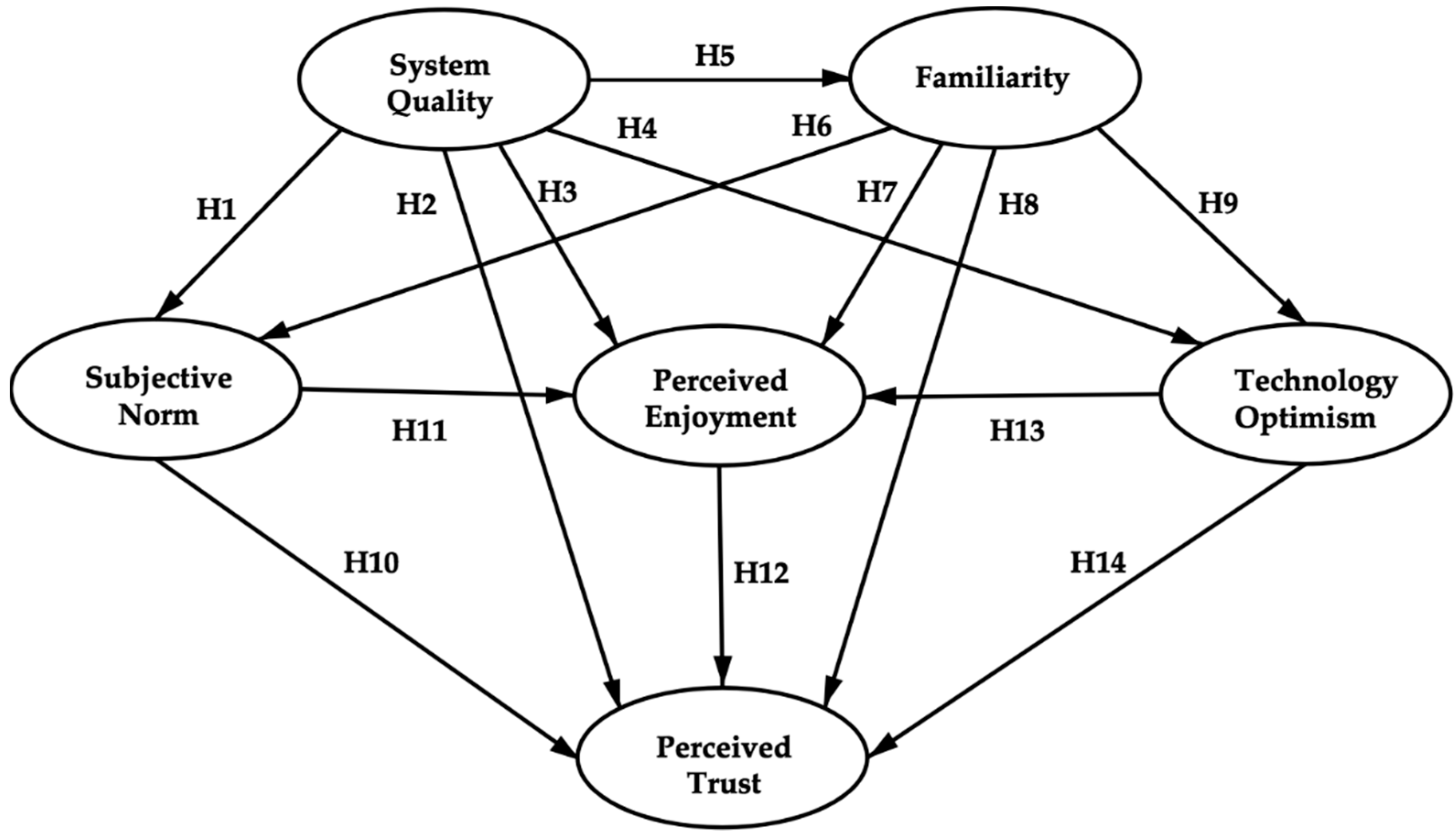 H13-831 Dumps Vce