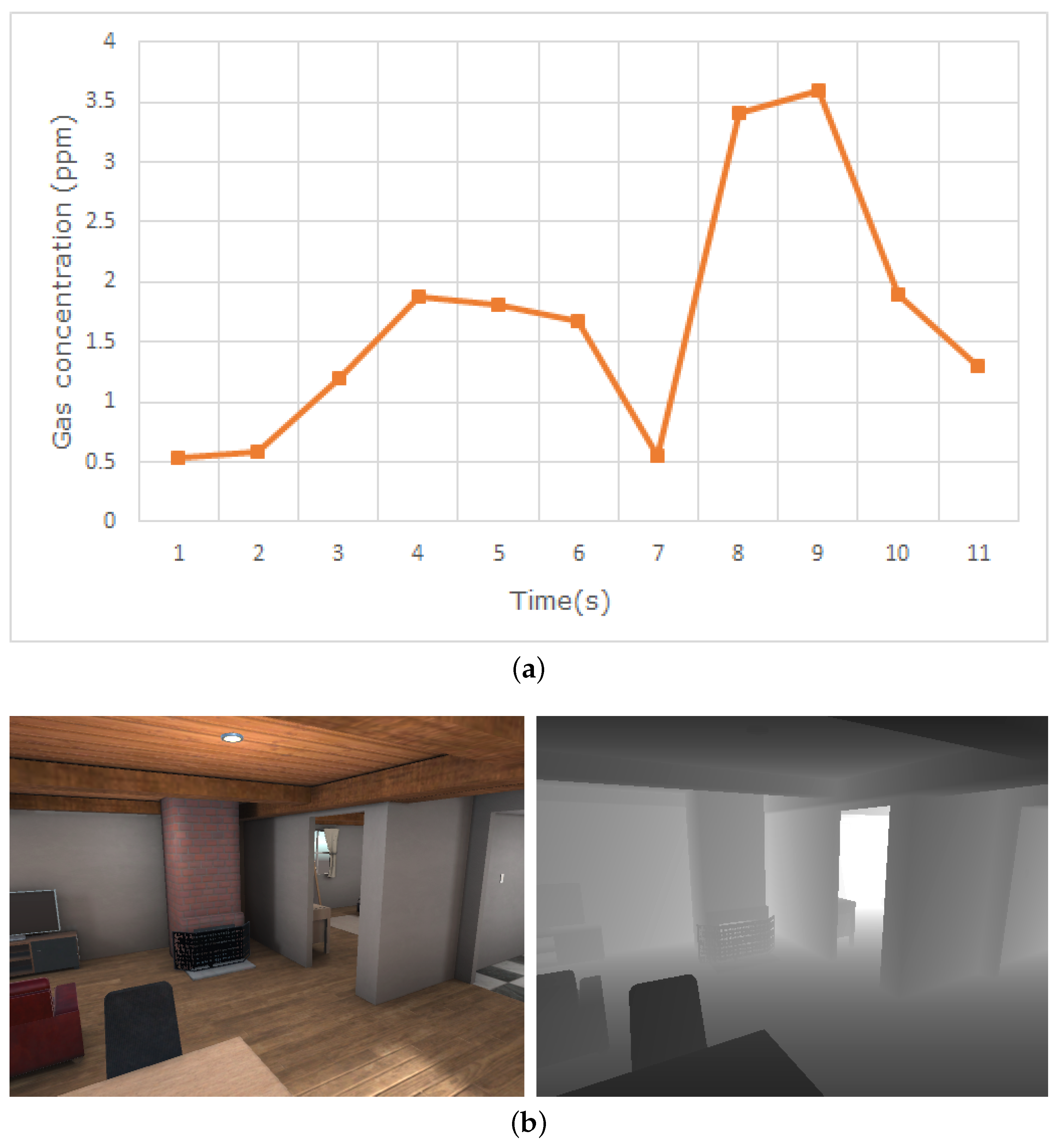 Sensors 21 02041 g004 Sensors 21 02041 g004