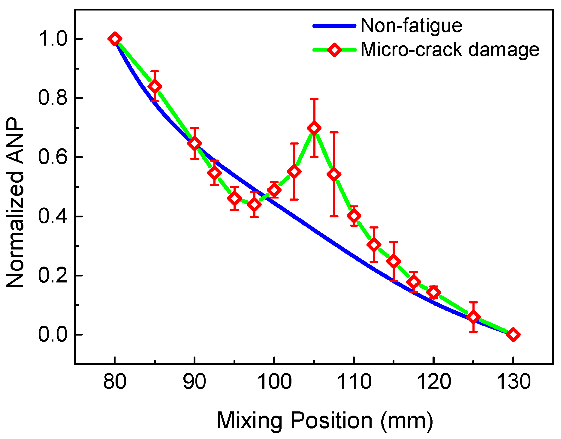 Sensors 21 02061 g018