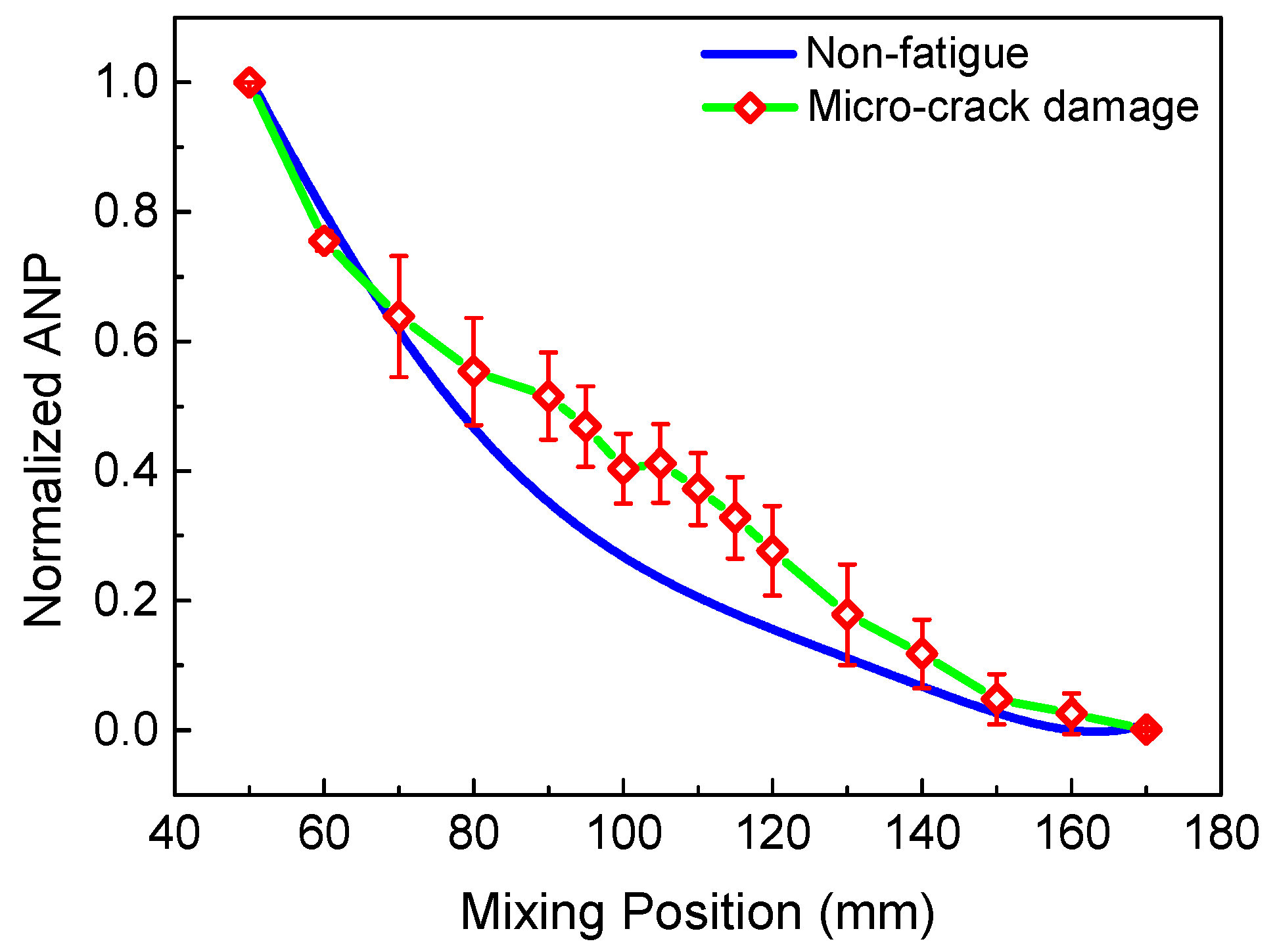 Sensors 21 02061 g019
