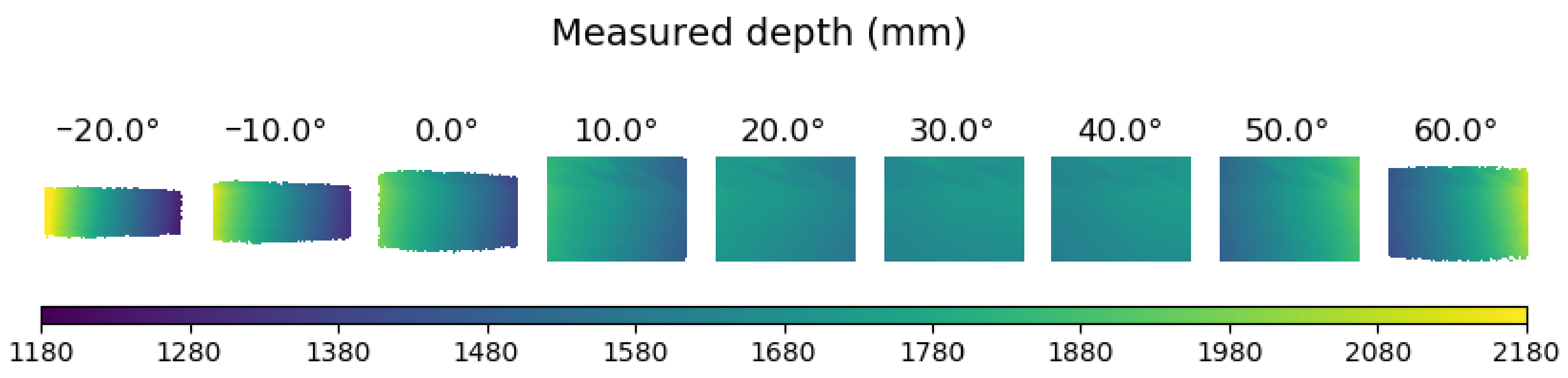 Sensors 21 02073 g003 Sensors 21 02073 g003