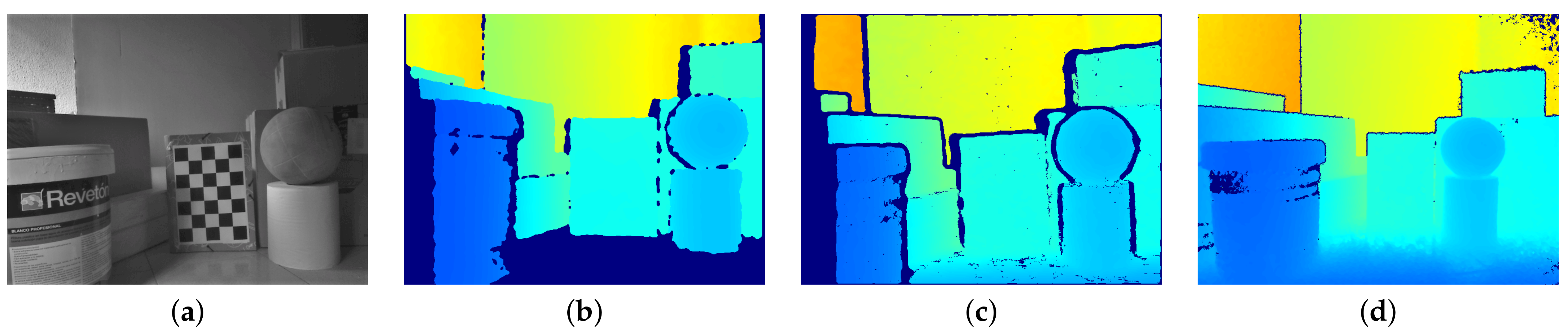 Sensors 21 02073 g010 Sensors 21 02073 g010