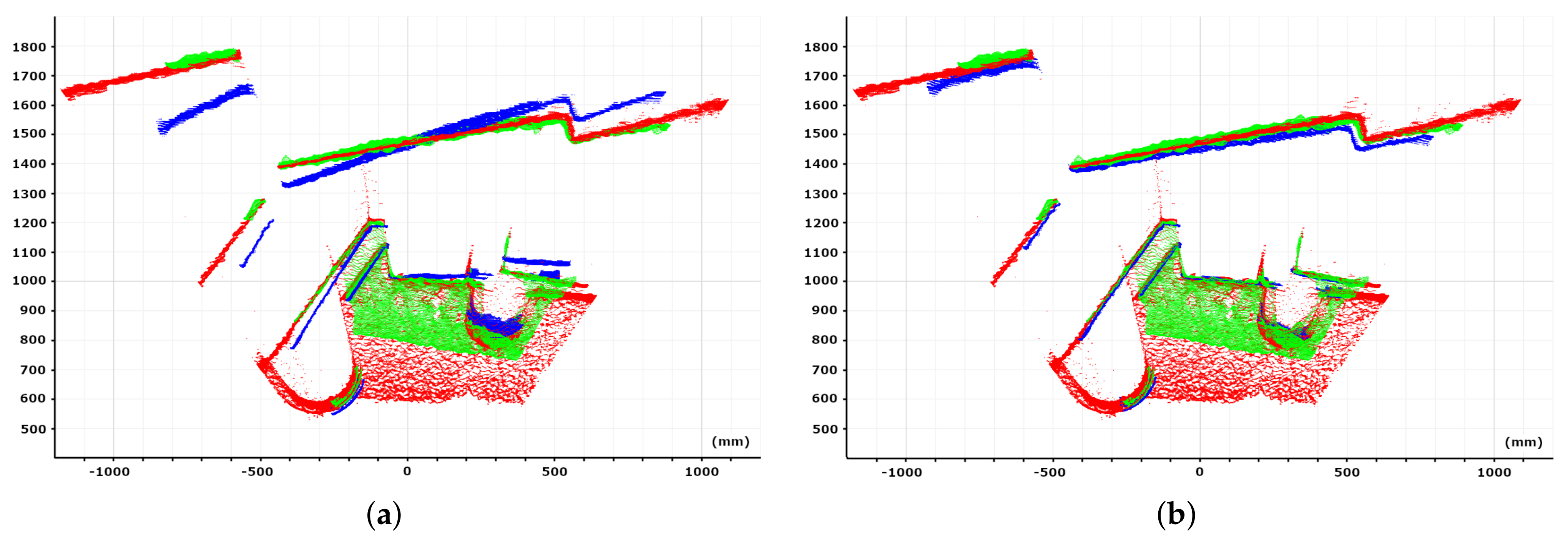 Sensors 21 02073 g011 Sensors 21 02073 g011