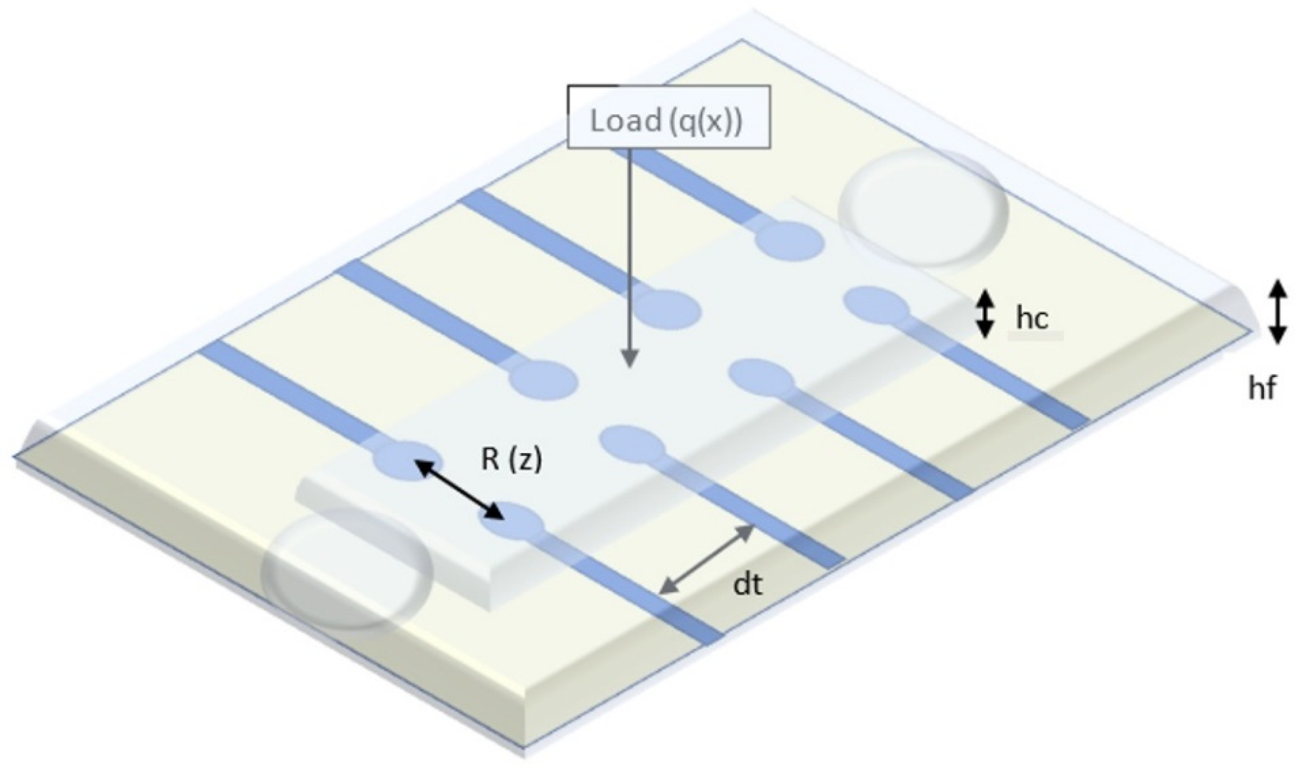 https://www.mdpi.com/sensors/sensors-21-02075/article_deploy/html/images/sensors-21-02075-g001.png