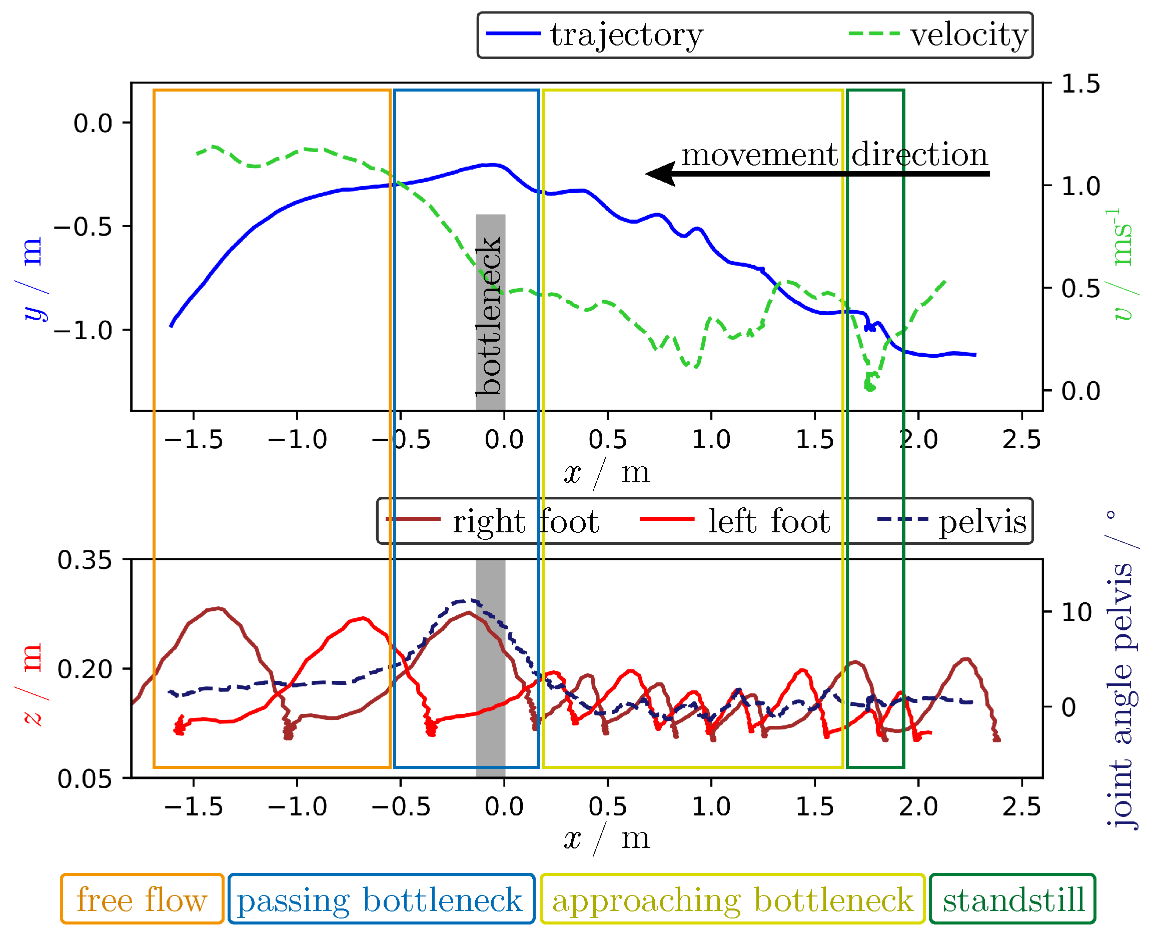 Sensors 21 02108 g008 Sensors 21 02108 g008