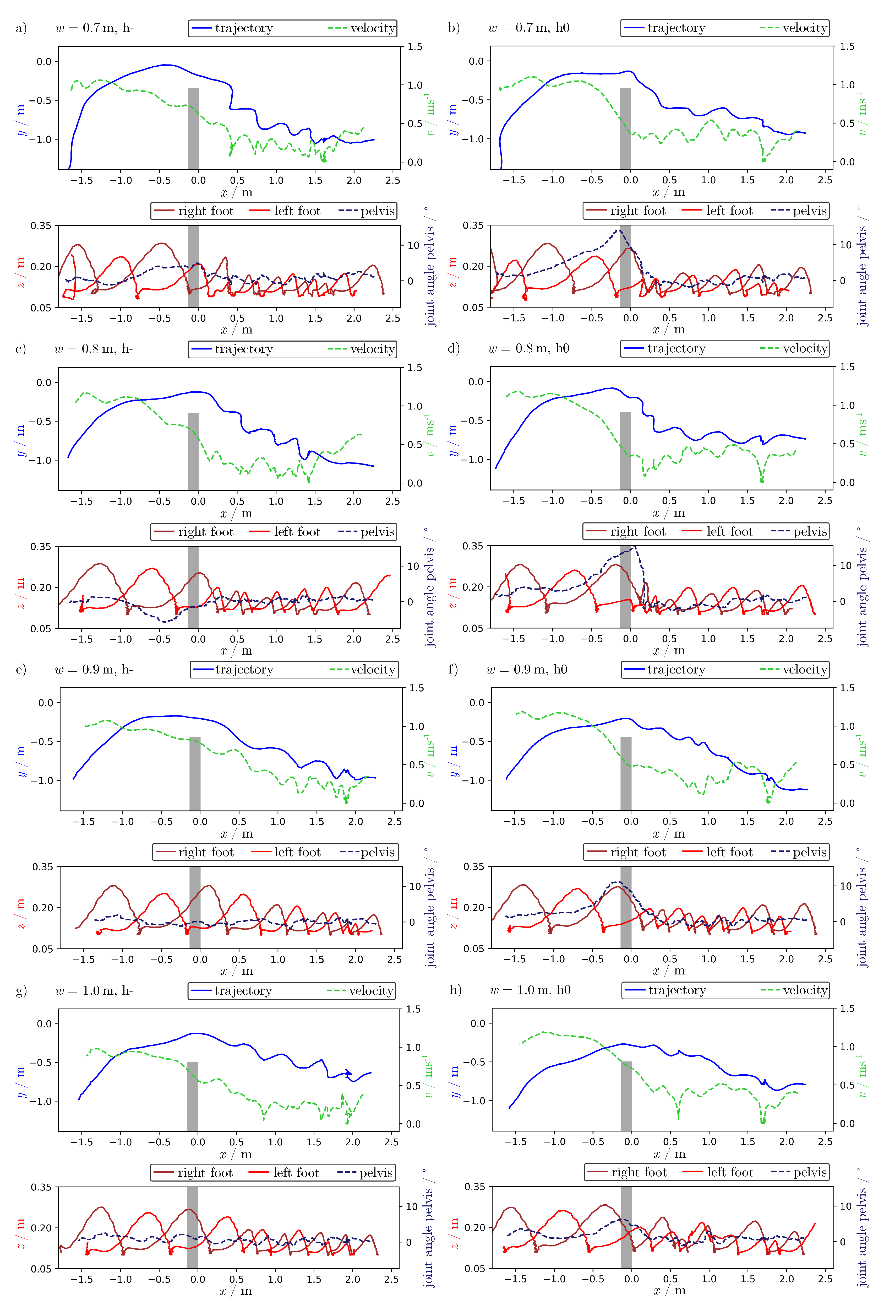 Sensors 21 02108 g009 Sensors 21 02108 g009