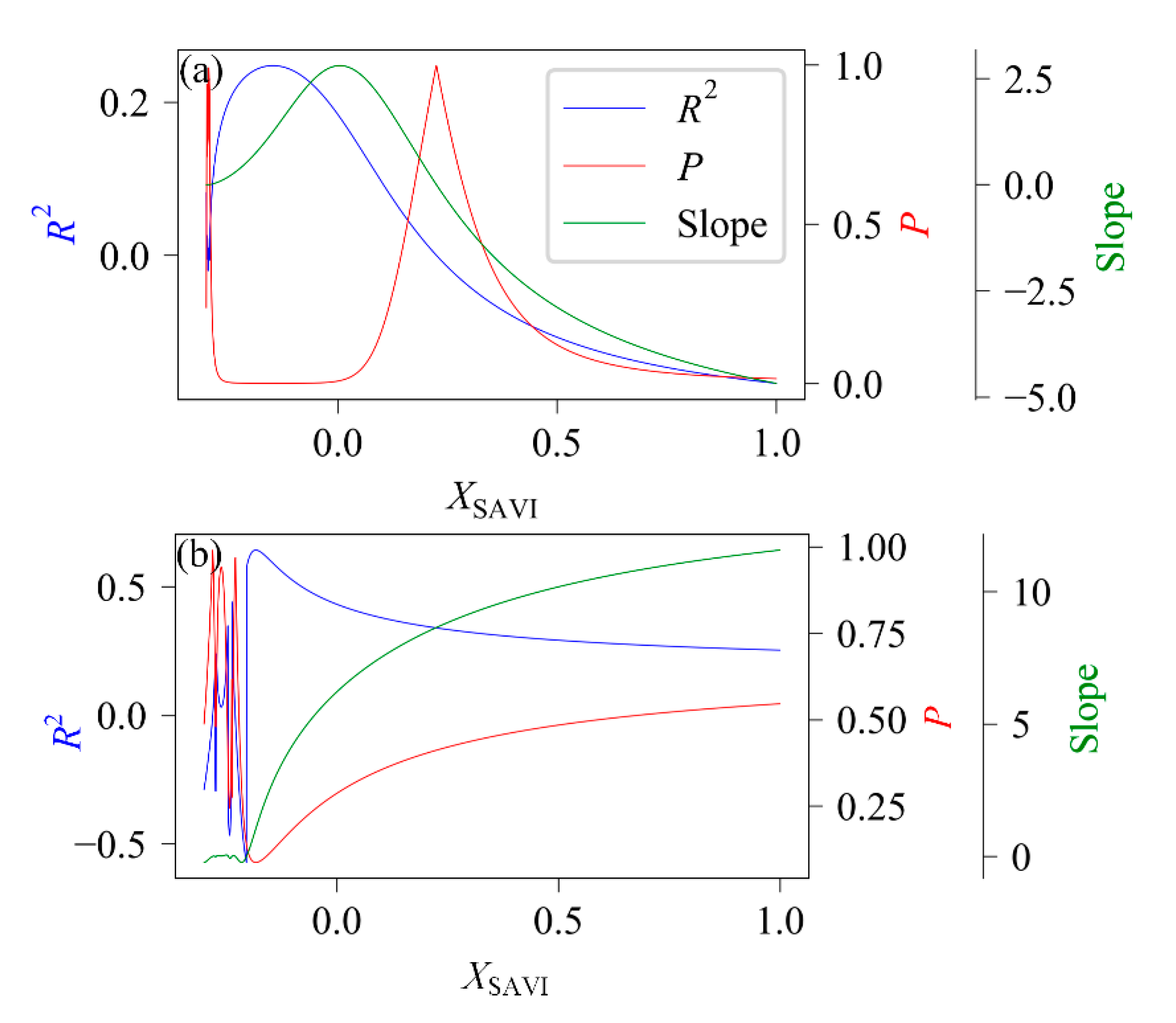 Sensors 21 02115 g006 Sensors 21 02115 g006
