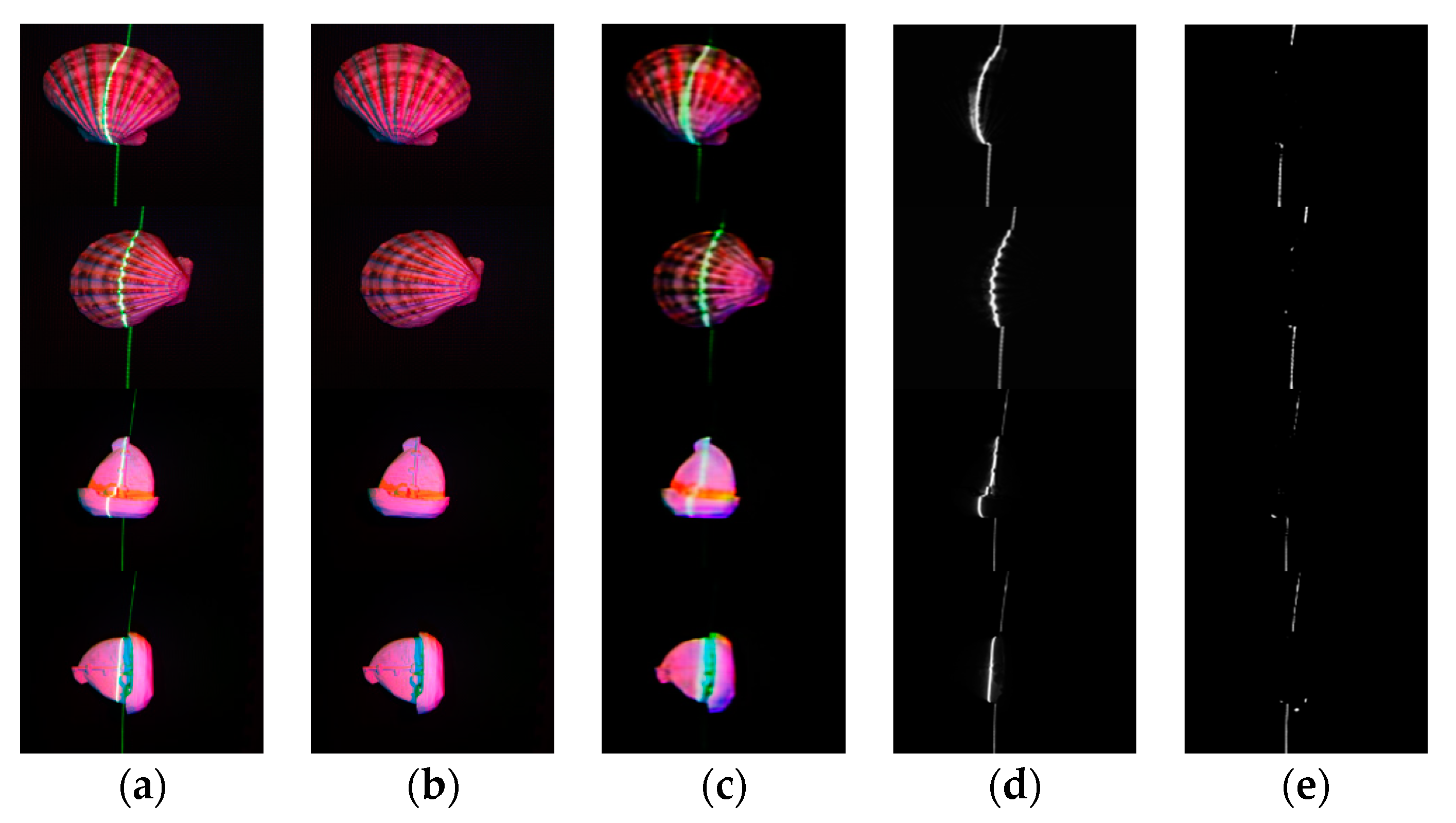 Sensors 21 02131 g010