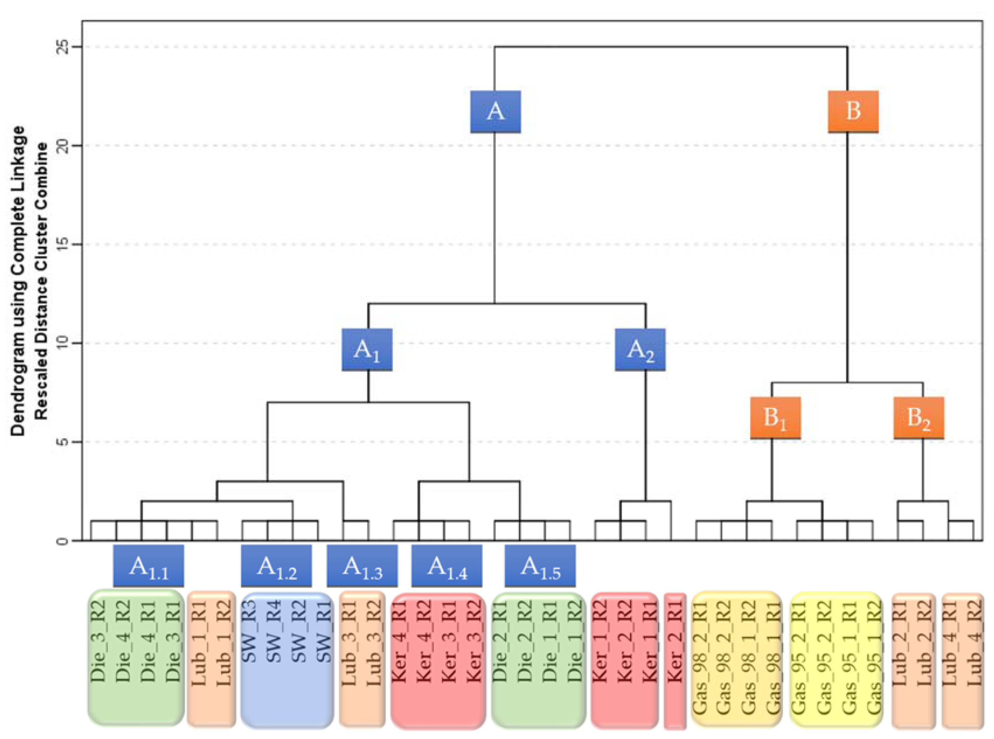 Sensors 21 02151 g004
