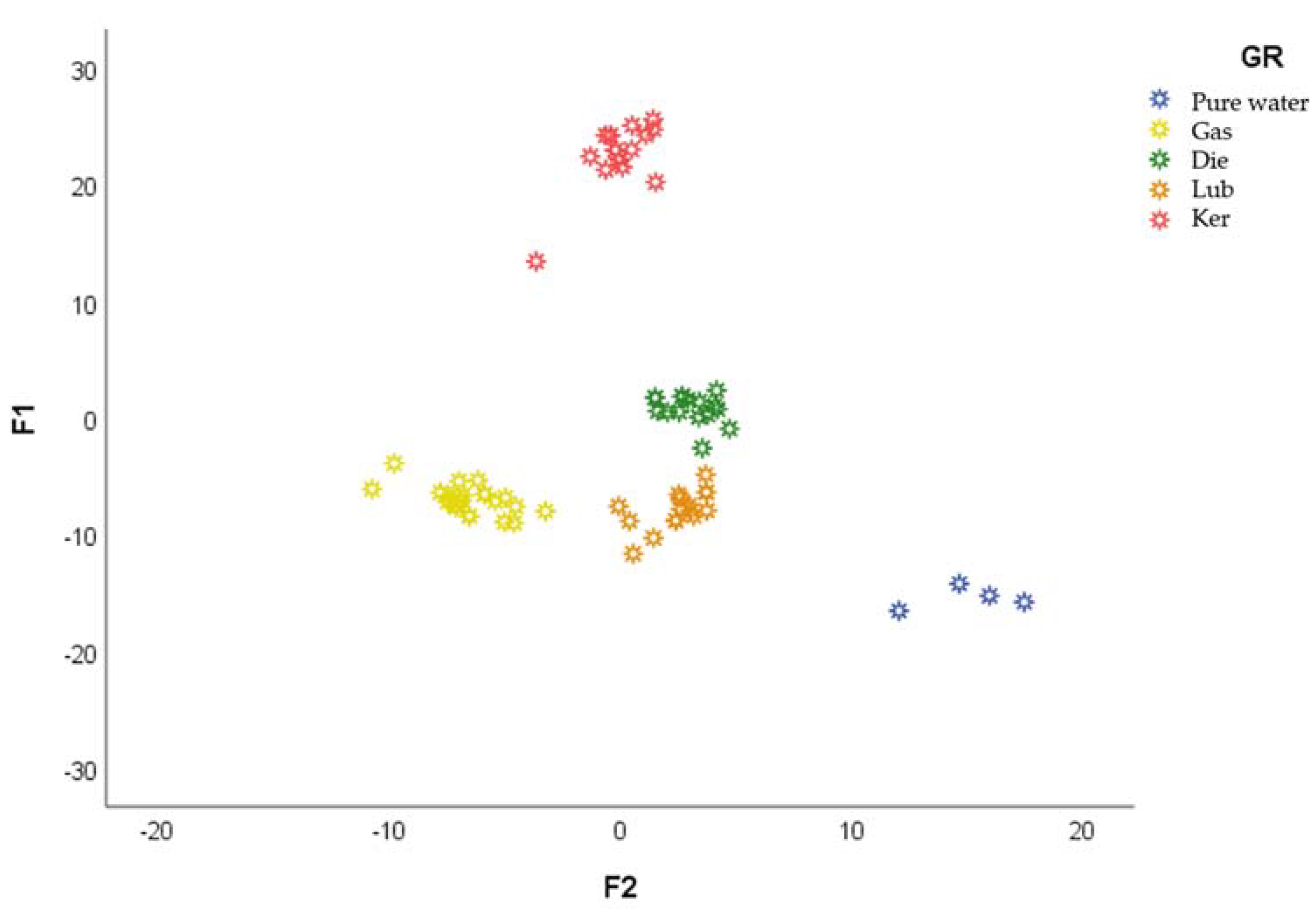 Sensors 21 02151 g005