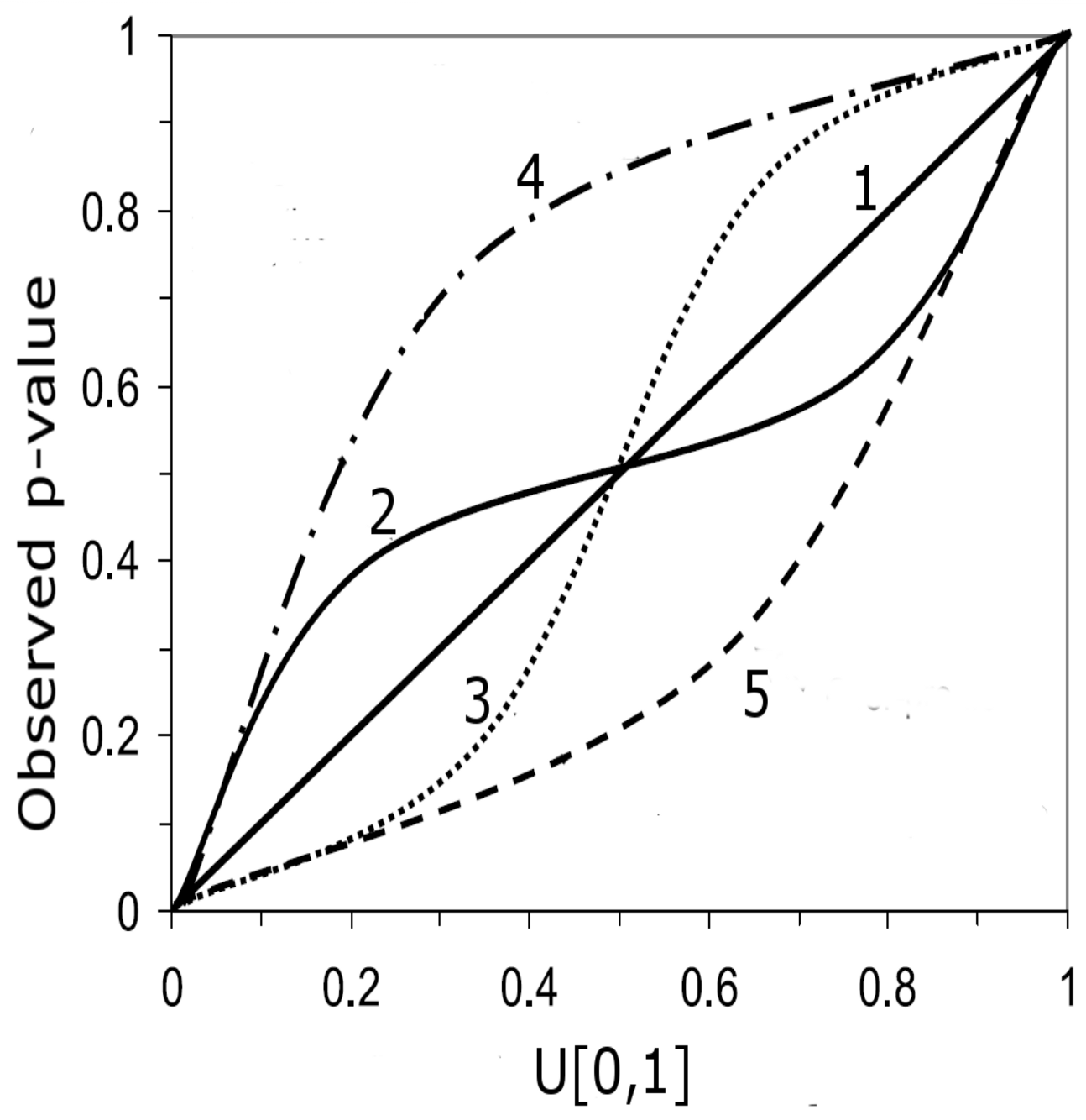 Sensors 21 02160 g005