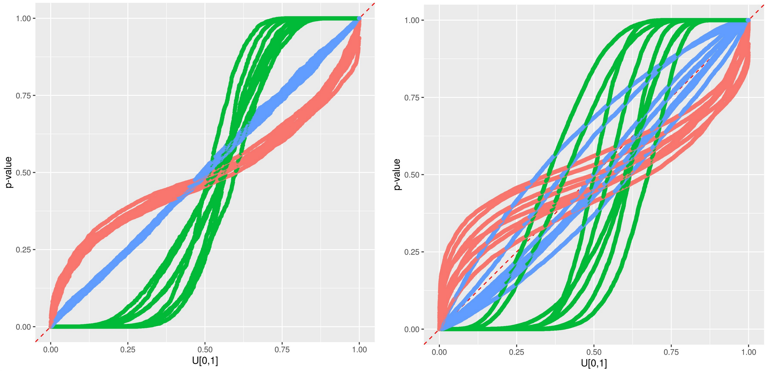 Sensors 21 02160 g007