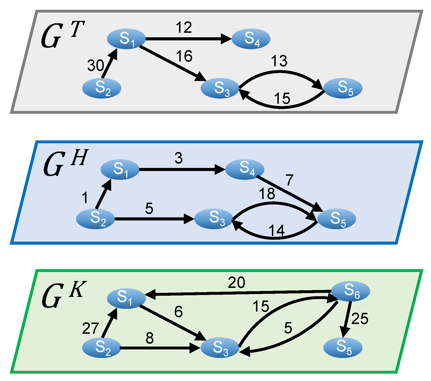 Sensors 21 02183 g003
