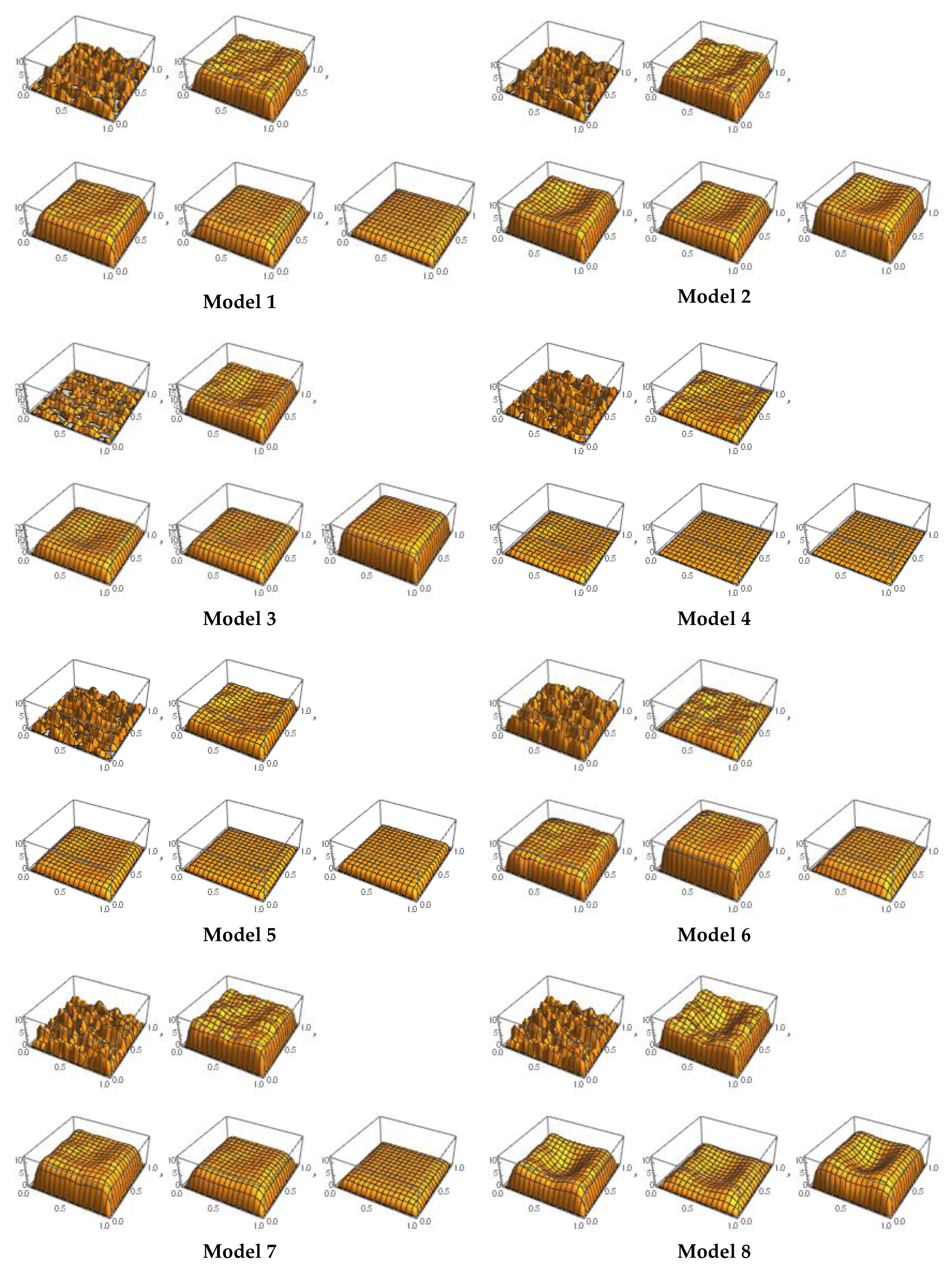 Sensors 21 02190 g002a Sensors 21 02190 g002a