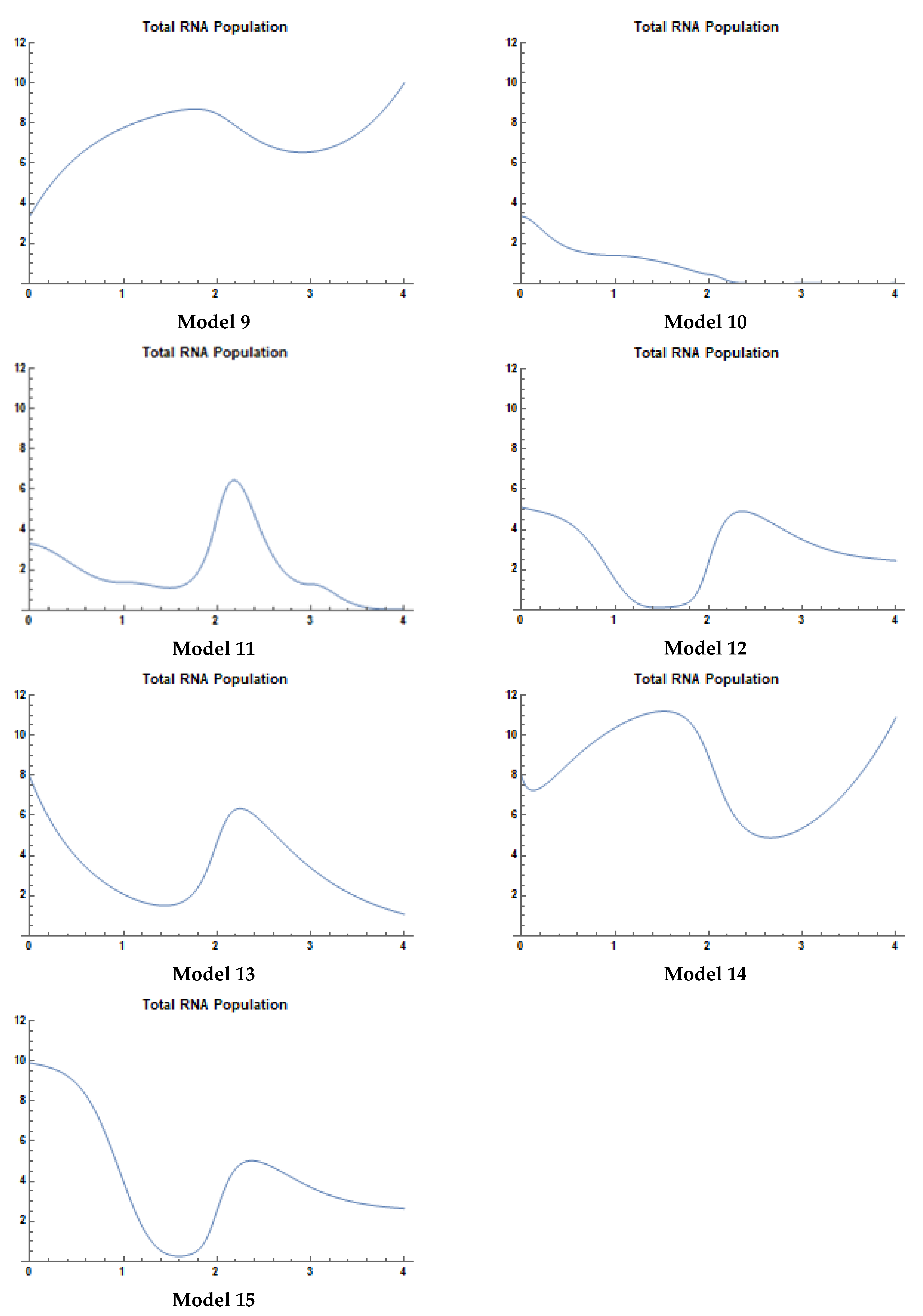 Sensors 21 02190 g003b Sensors 21 02190 g003b