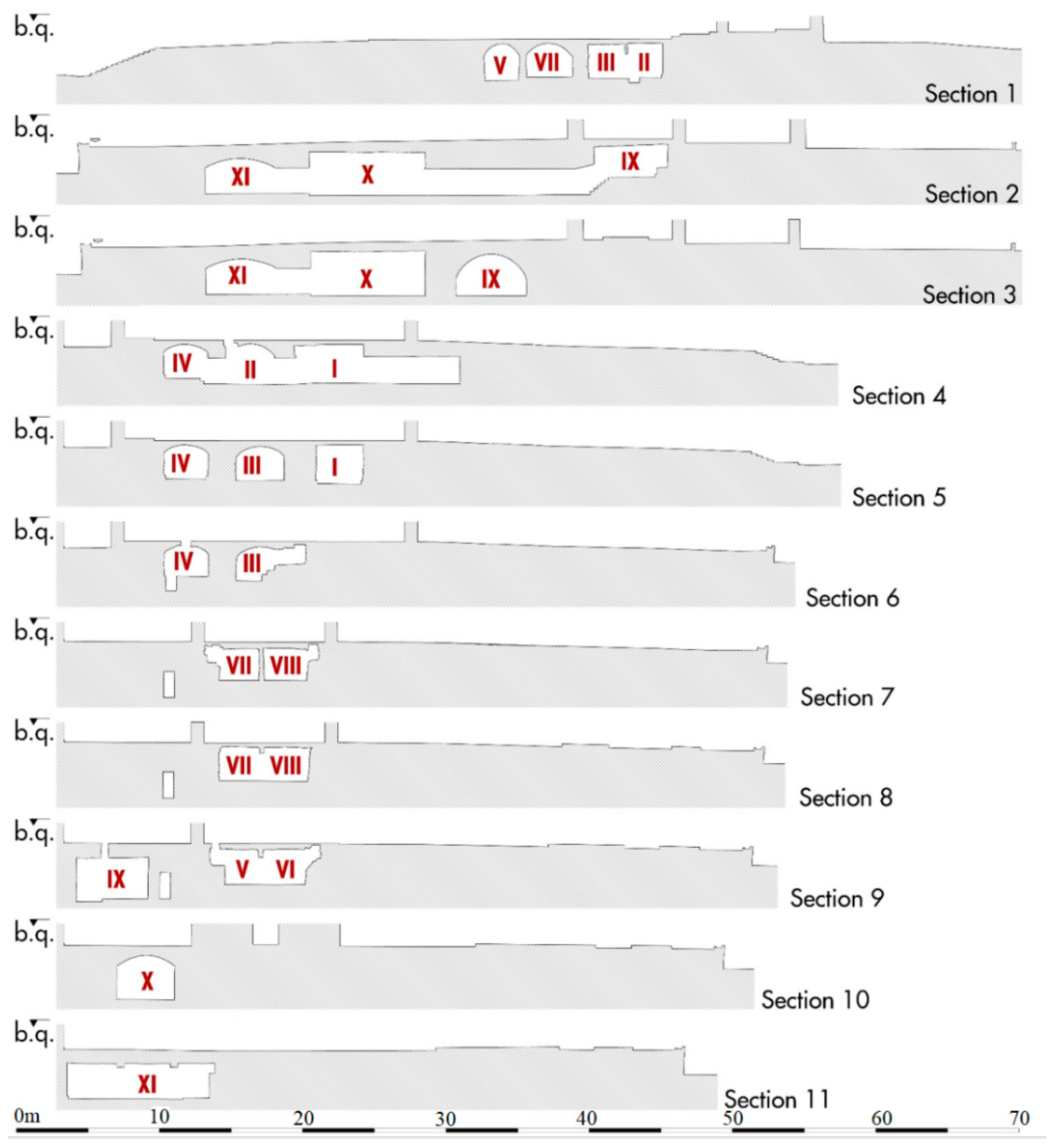 Sensors 21 02205 g010 Sensors 21 02205 g010