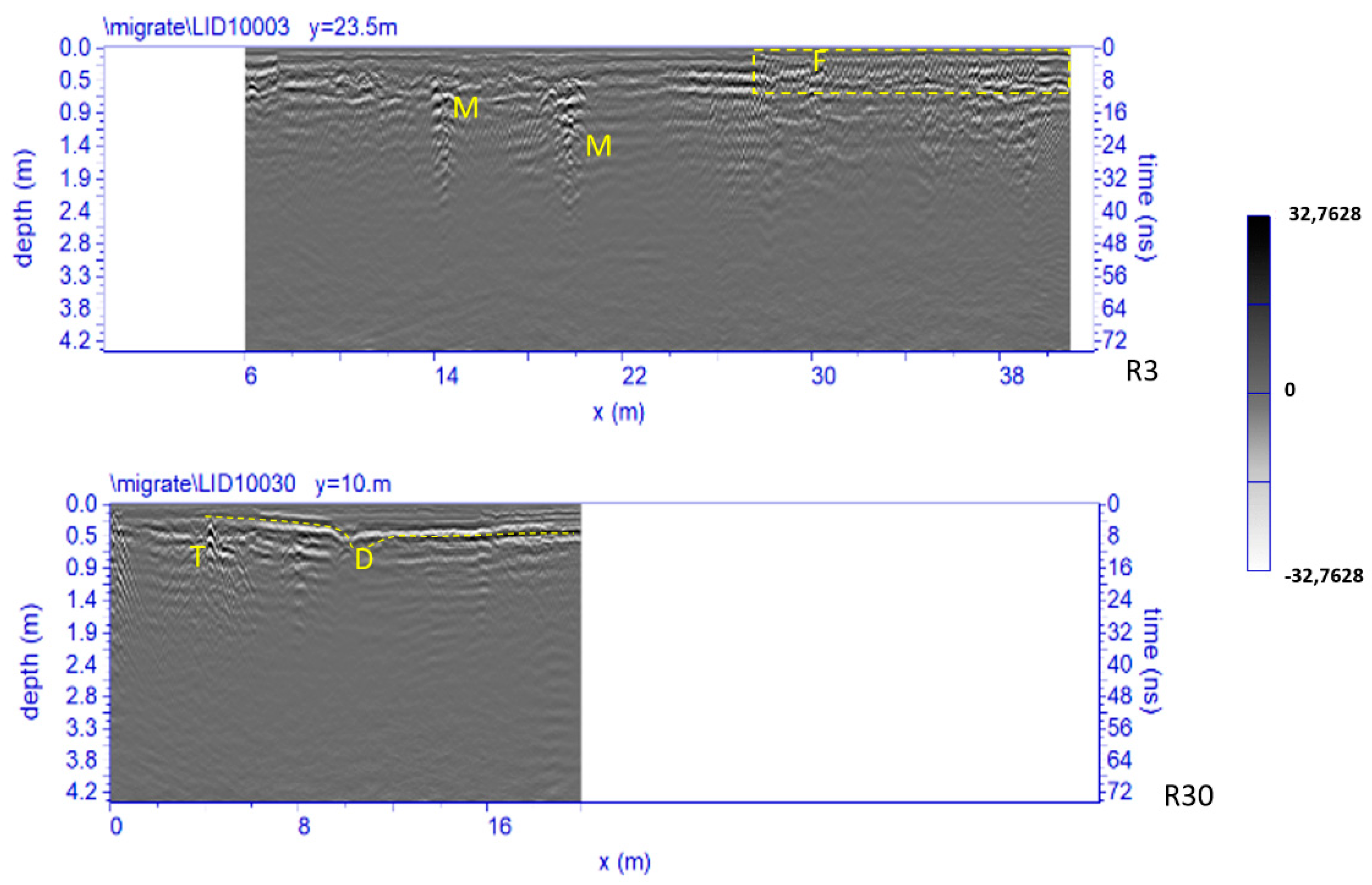 Sensors 21 02205 g013 Sensors 21 02205 g013