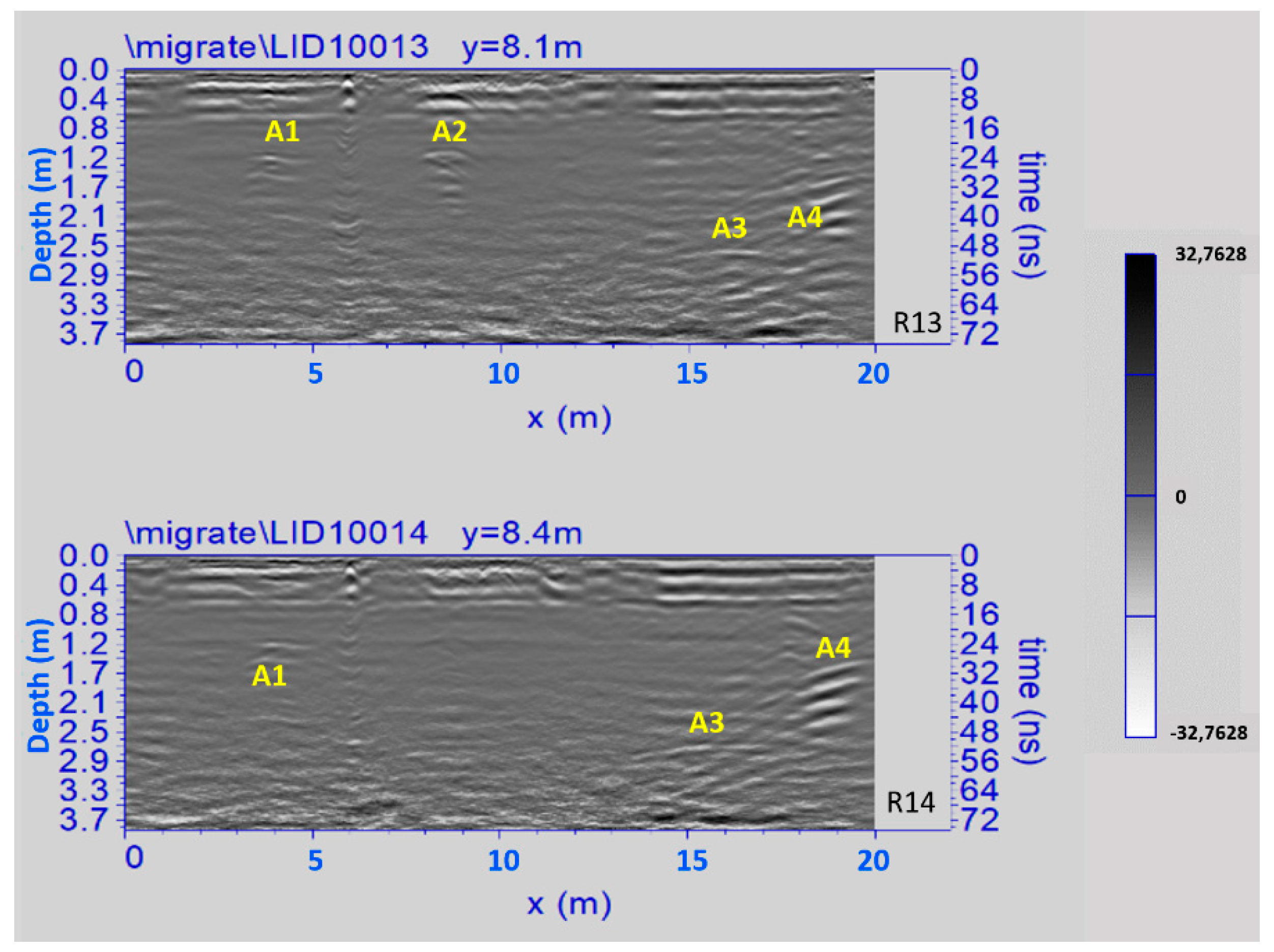 Sensors 21 02205 g014 Sensors 21 02205 g014