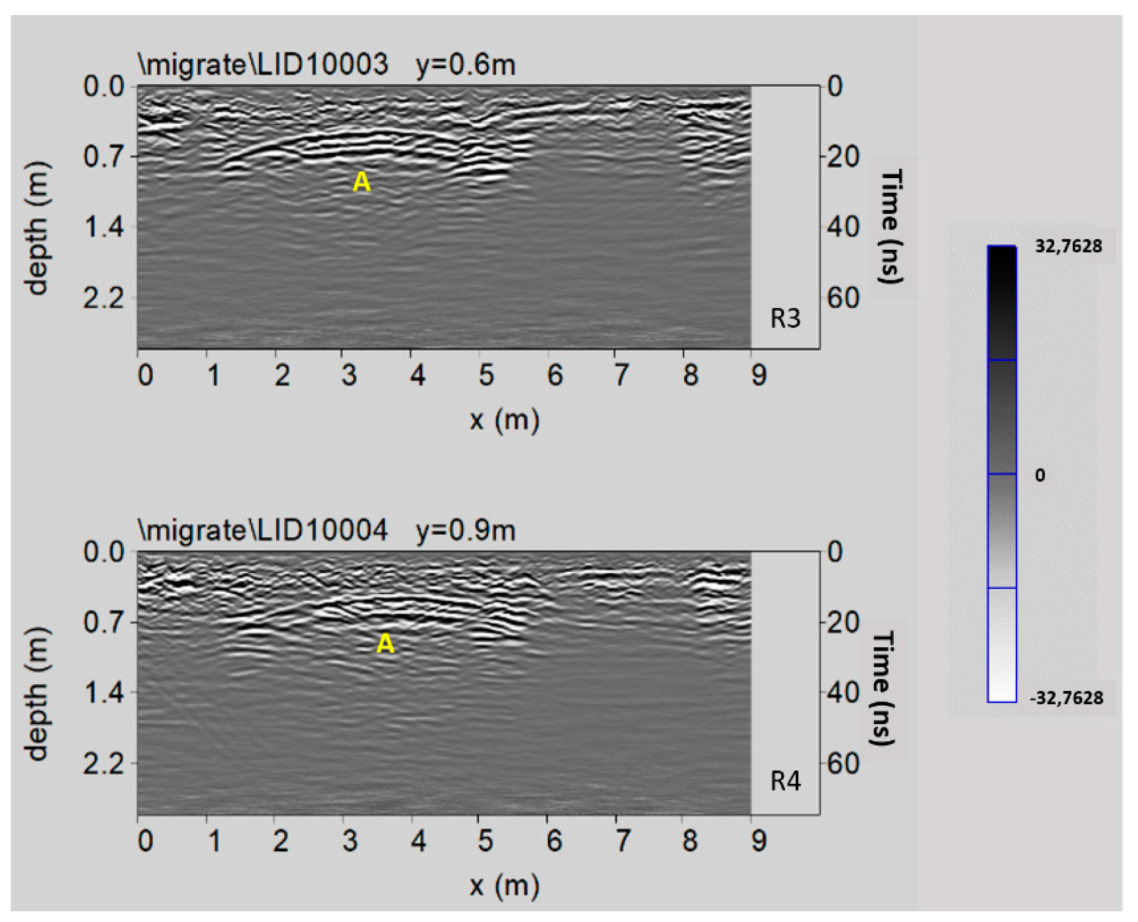 Sensors 21 02205 g015 Sensors 21 02205 g015
