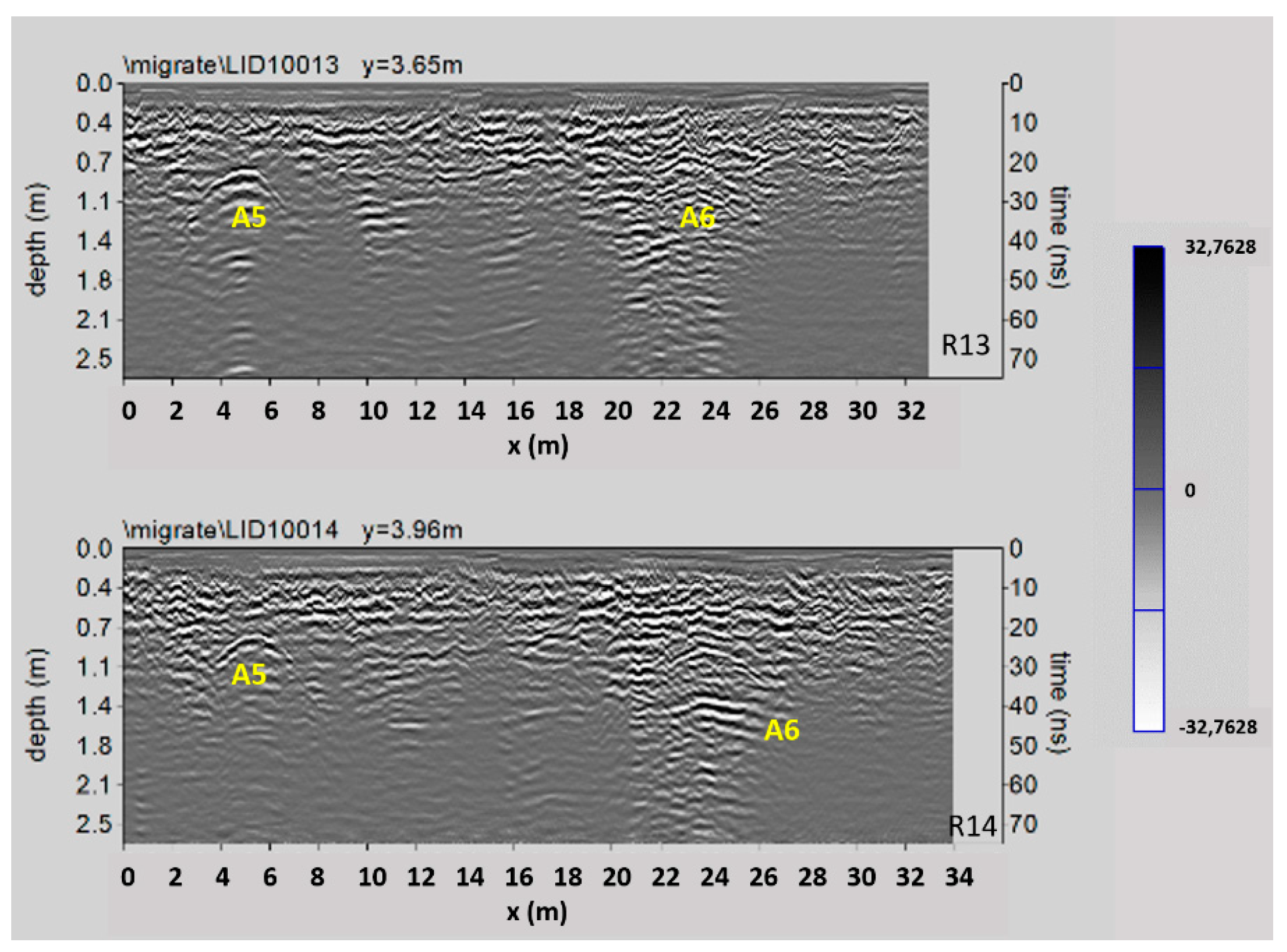 Sensors 21 02205 g016 Sensors 21 02205 g016