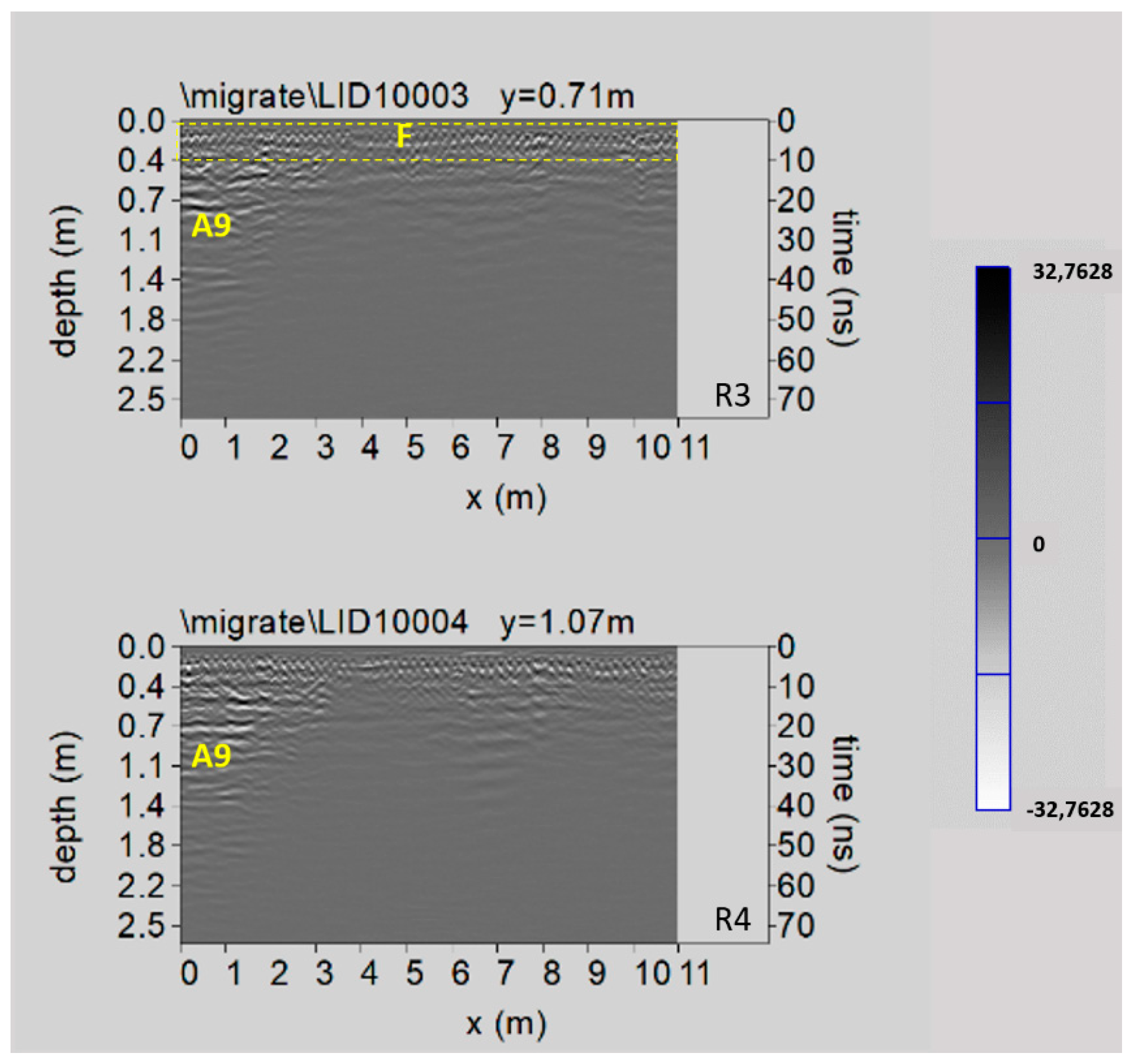 Sensors 21 02205 g017 Sensors 21 02205 g017