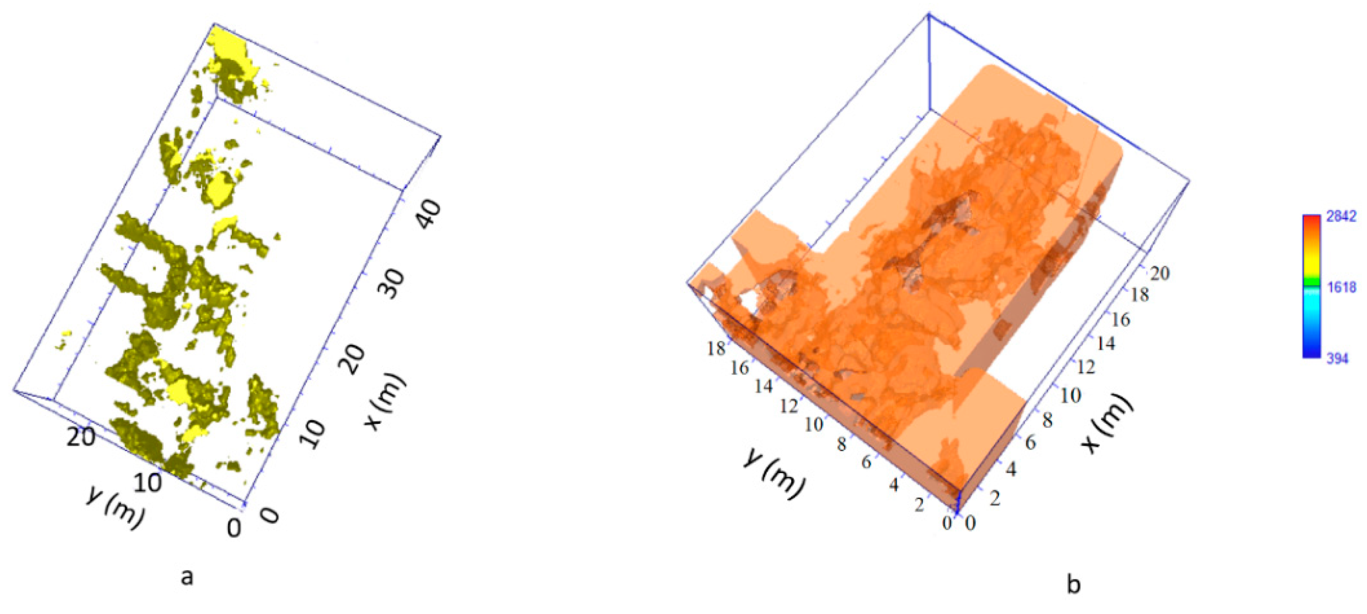 Sensors 21 02205 g019 Sensors 21 02205 g019