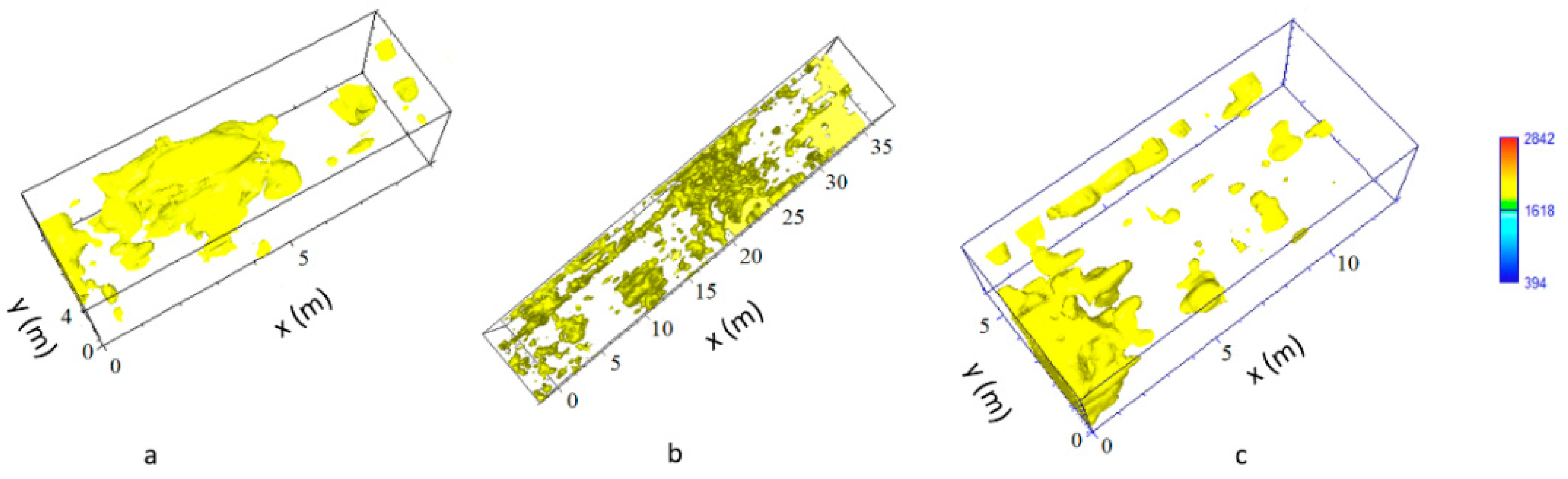 Sensors 21 02205 g020 Sensors 21 02205 g020