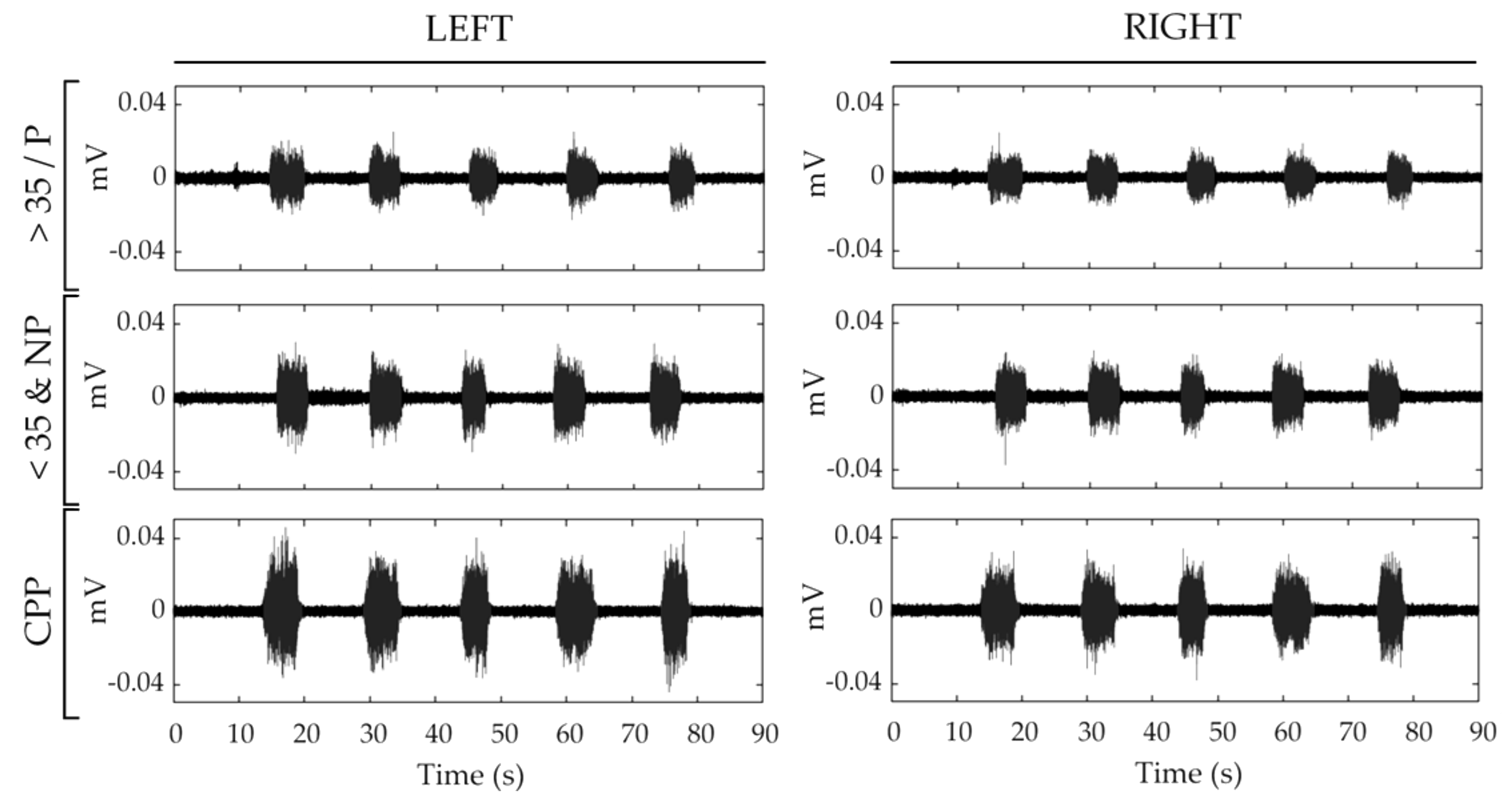 Sensors 21 02225 g002 Sensors 21 02225 g002