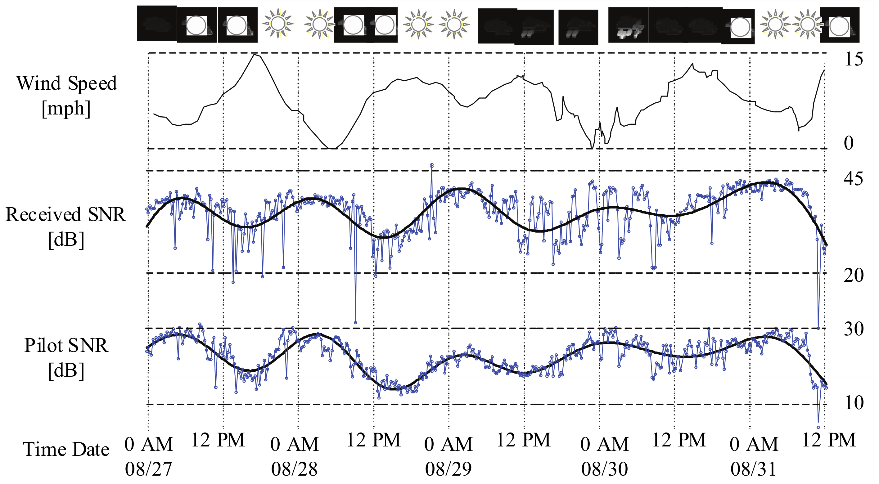 Sensors 21 02252 g001 Sensors 21 02252 g001