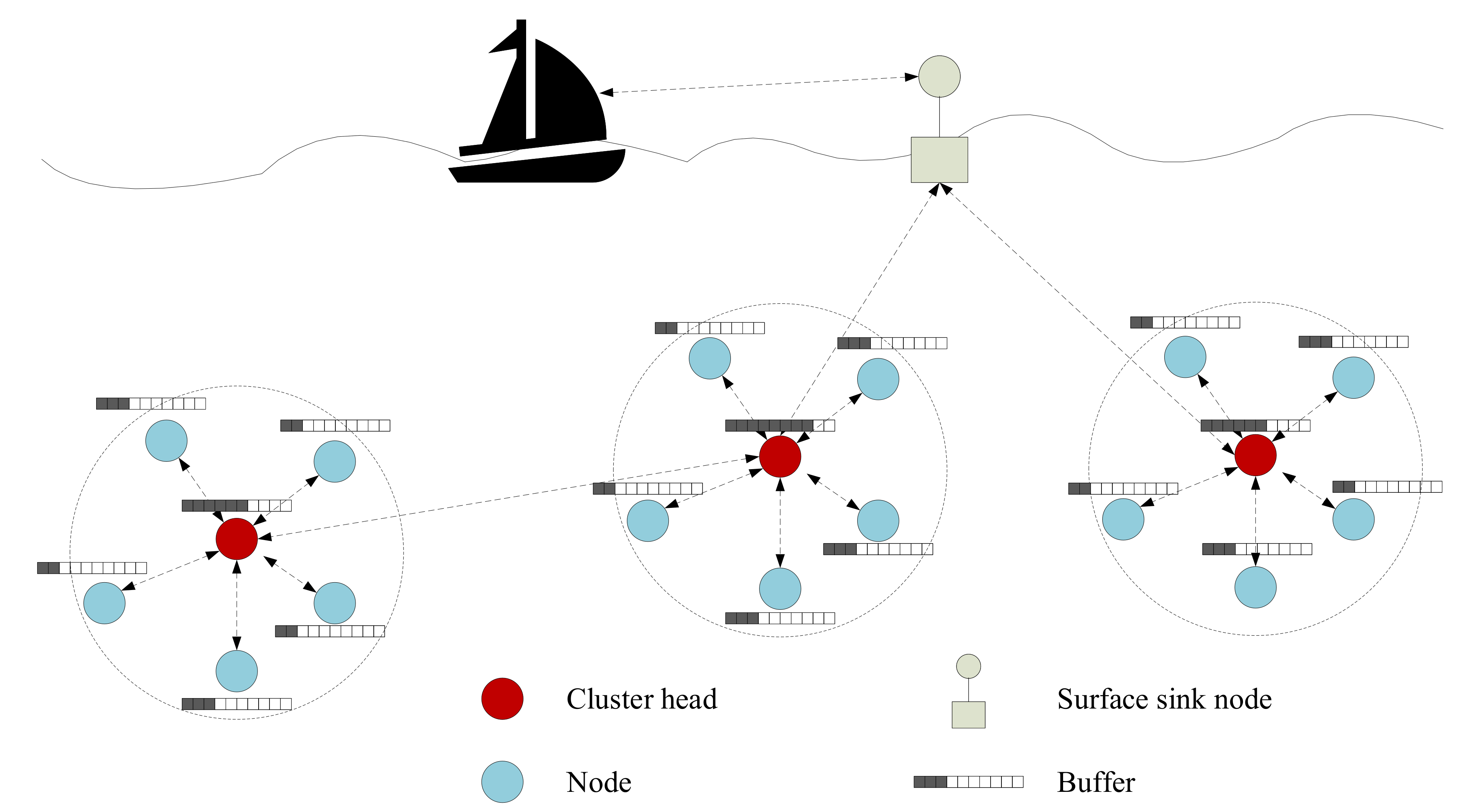Sensors 21 02252 g002 Sensors 21 02252 g002