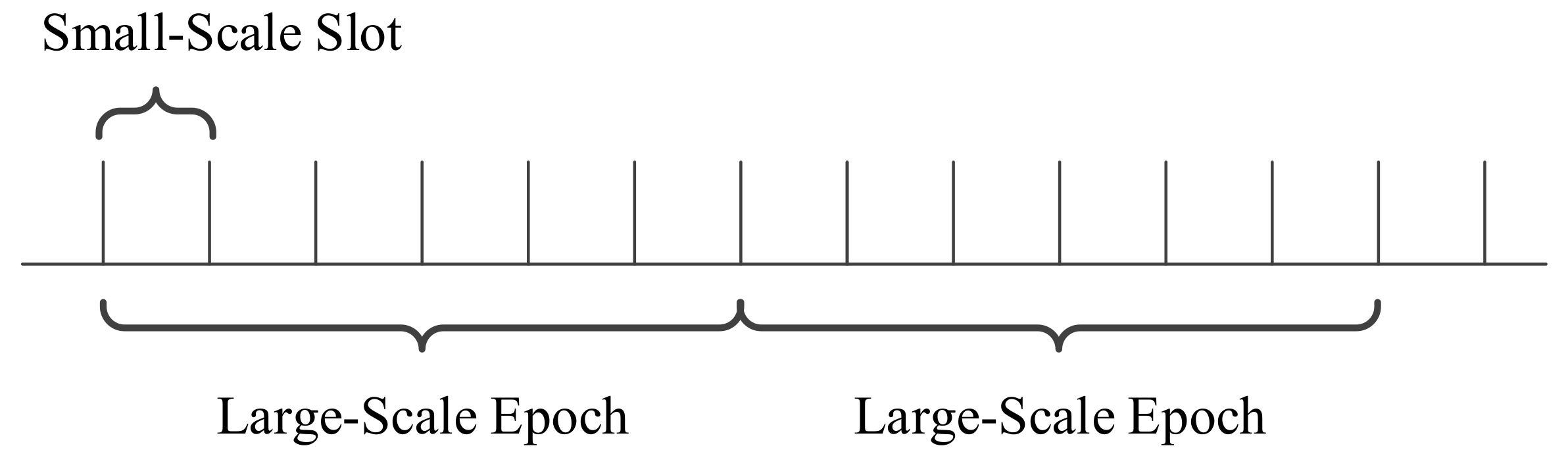 Sensors 21 02252 g004 Sensors 21 02252 g004