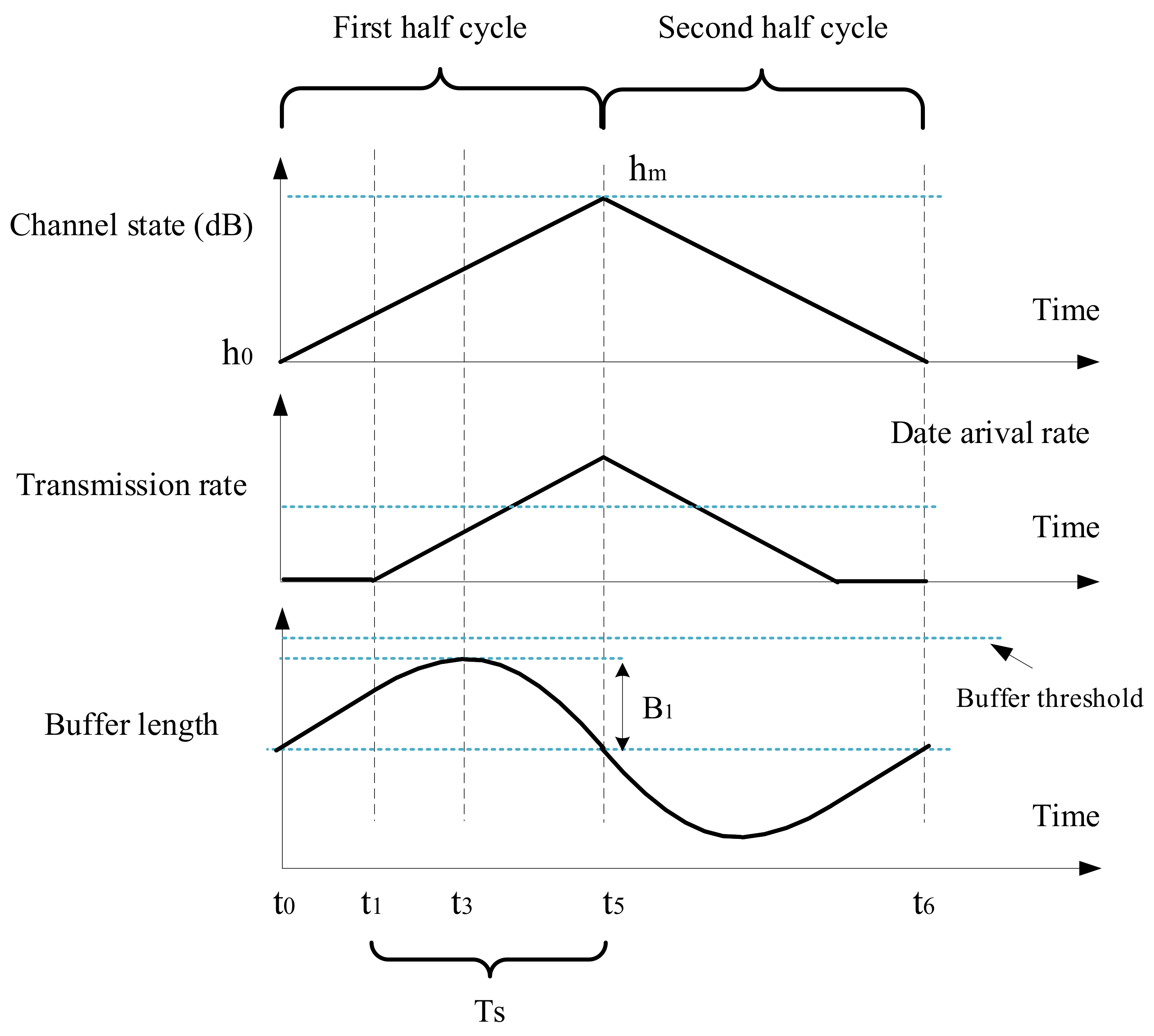 Sensors 21 02252 g009 Sensors 21 02252 g009