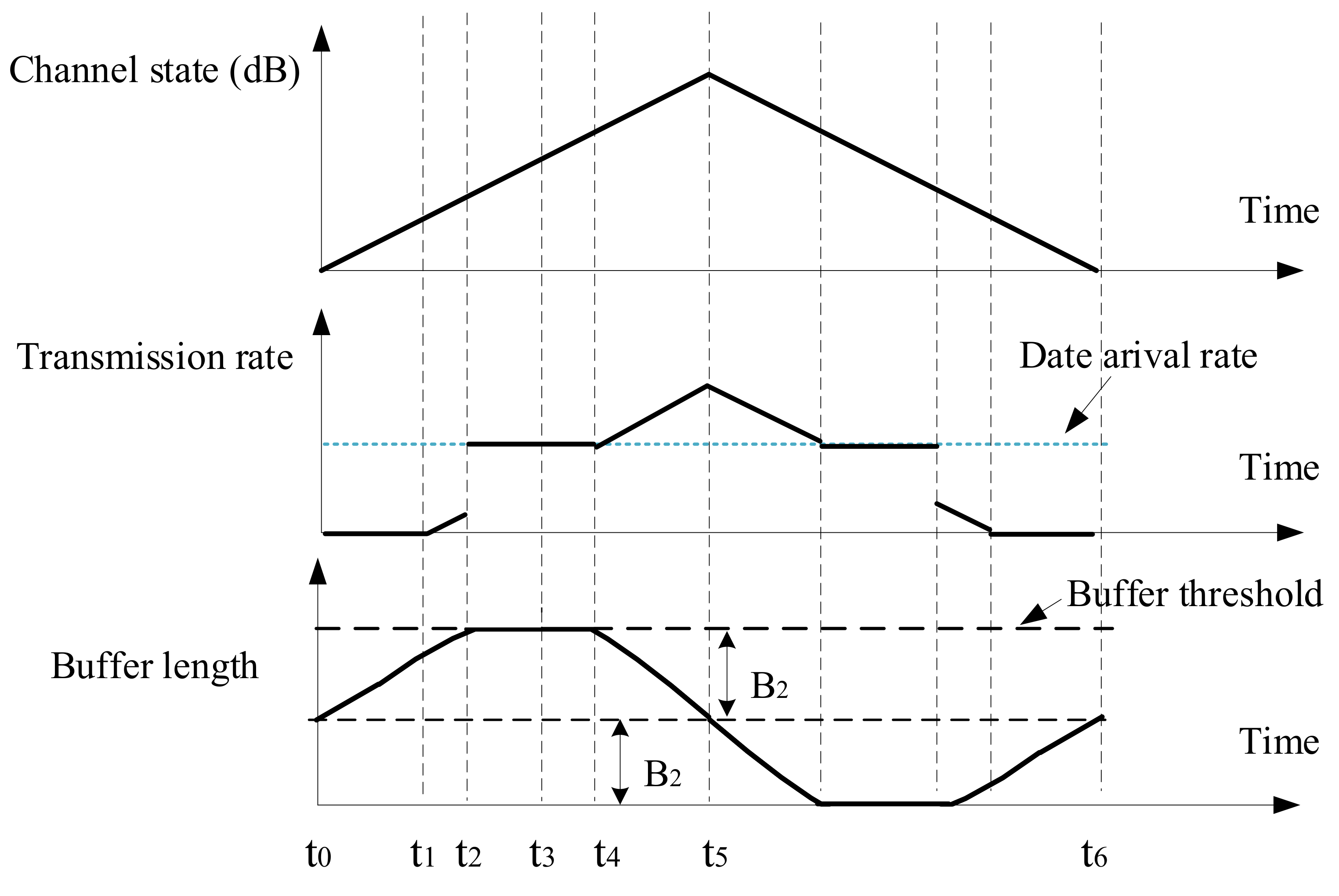 Sensors 21 02252 g010 Sensors 21 02252 g010