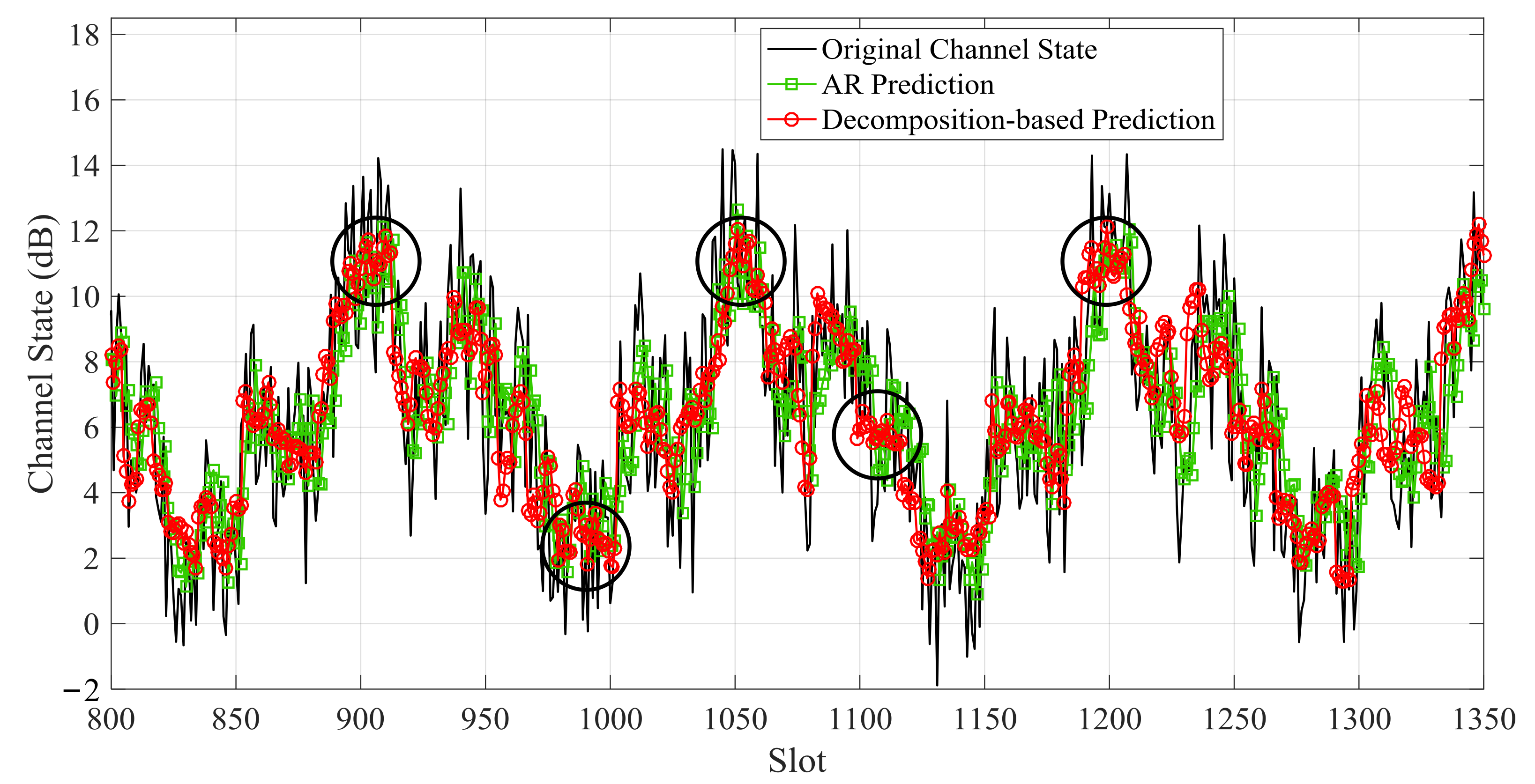 Sensors 21 02252 g018 Sensors 21 02252 g018