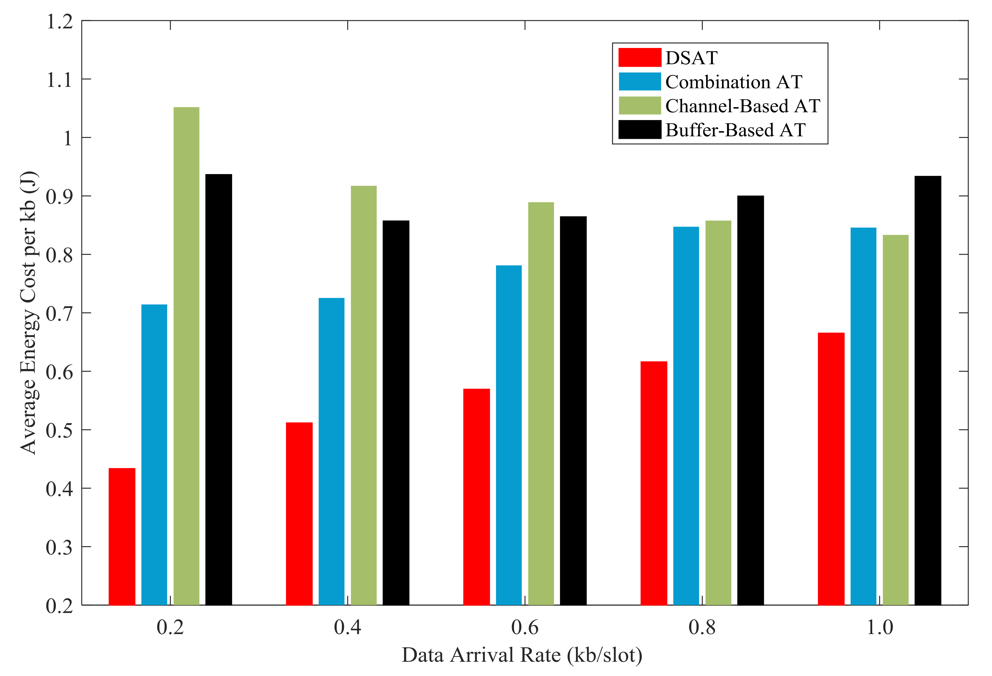 Sensors 21 02252 g023 Sensors 21 02252 g023