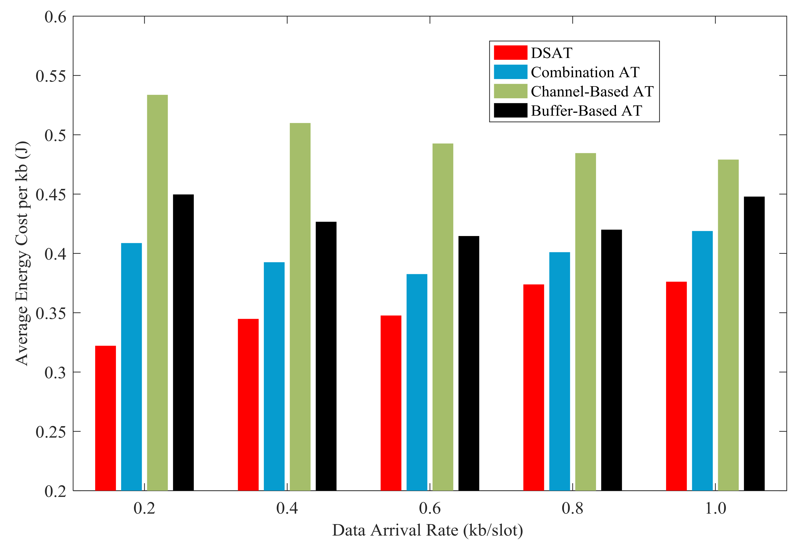 Sensors 21 02252 g024 Sensors 21 02252 g024