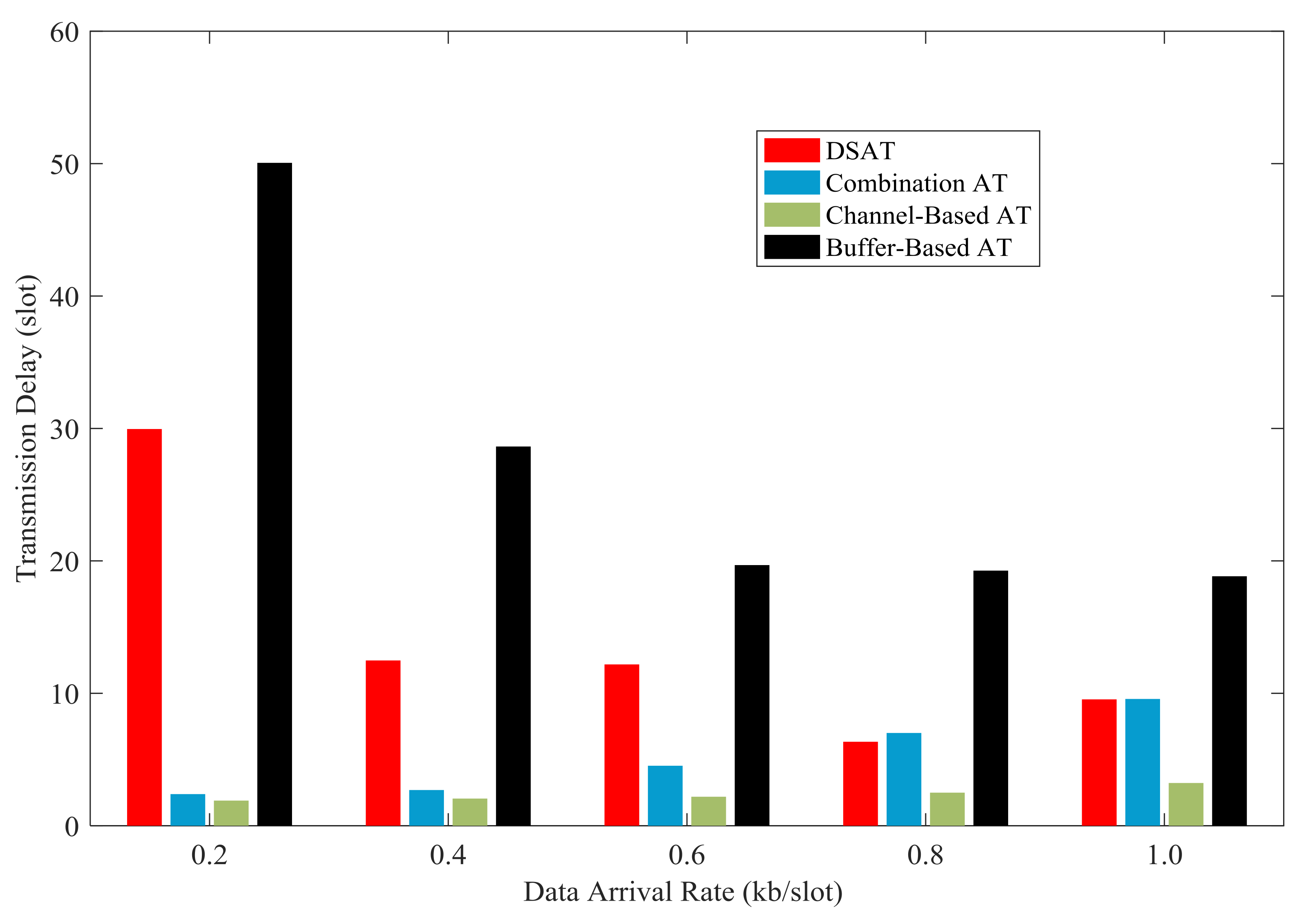 Sensors 21 02252 g028 Sensors 21 02252 g028