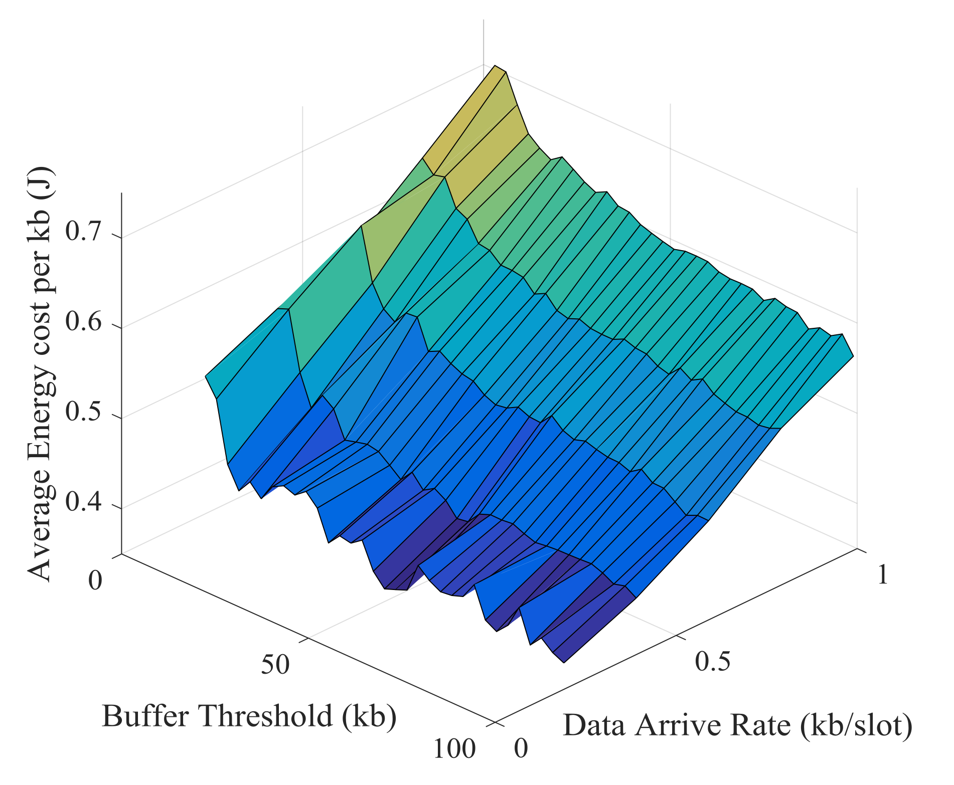 Sensors 21 02252 g029 Sensors 21 02252 g029