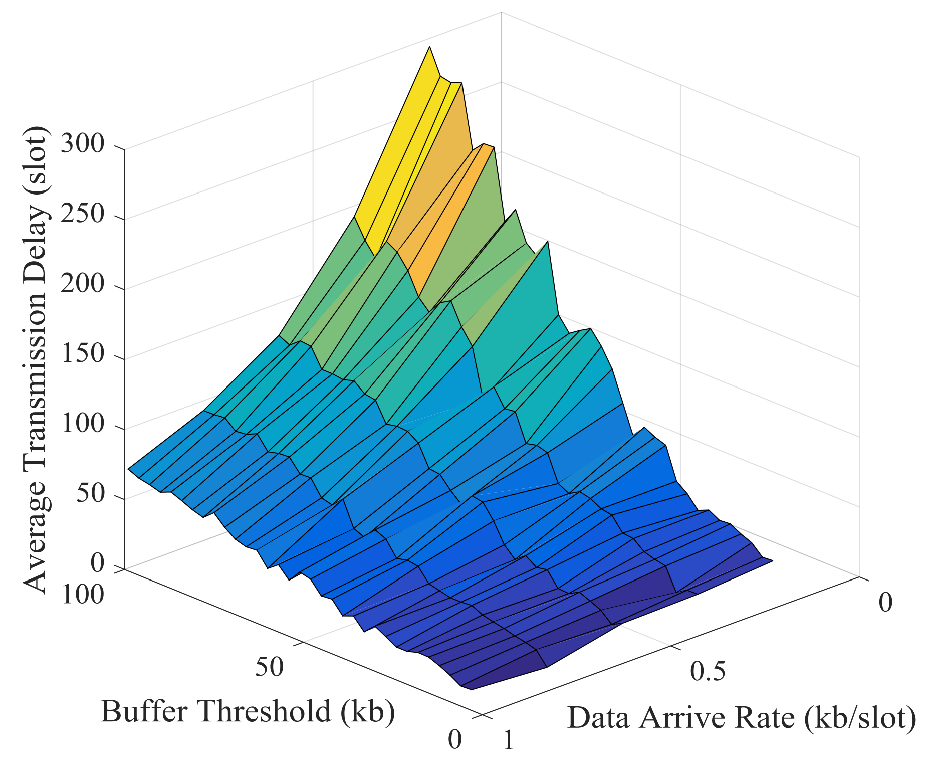 Sensors 21 02252 g033 Sensors 21 02252 g033