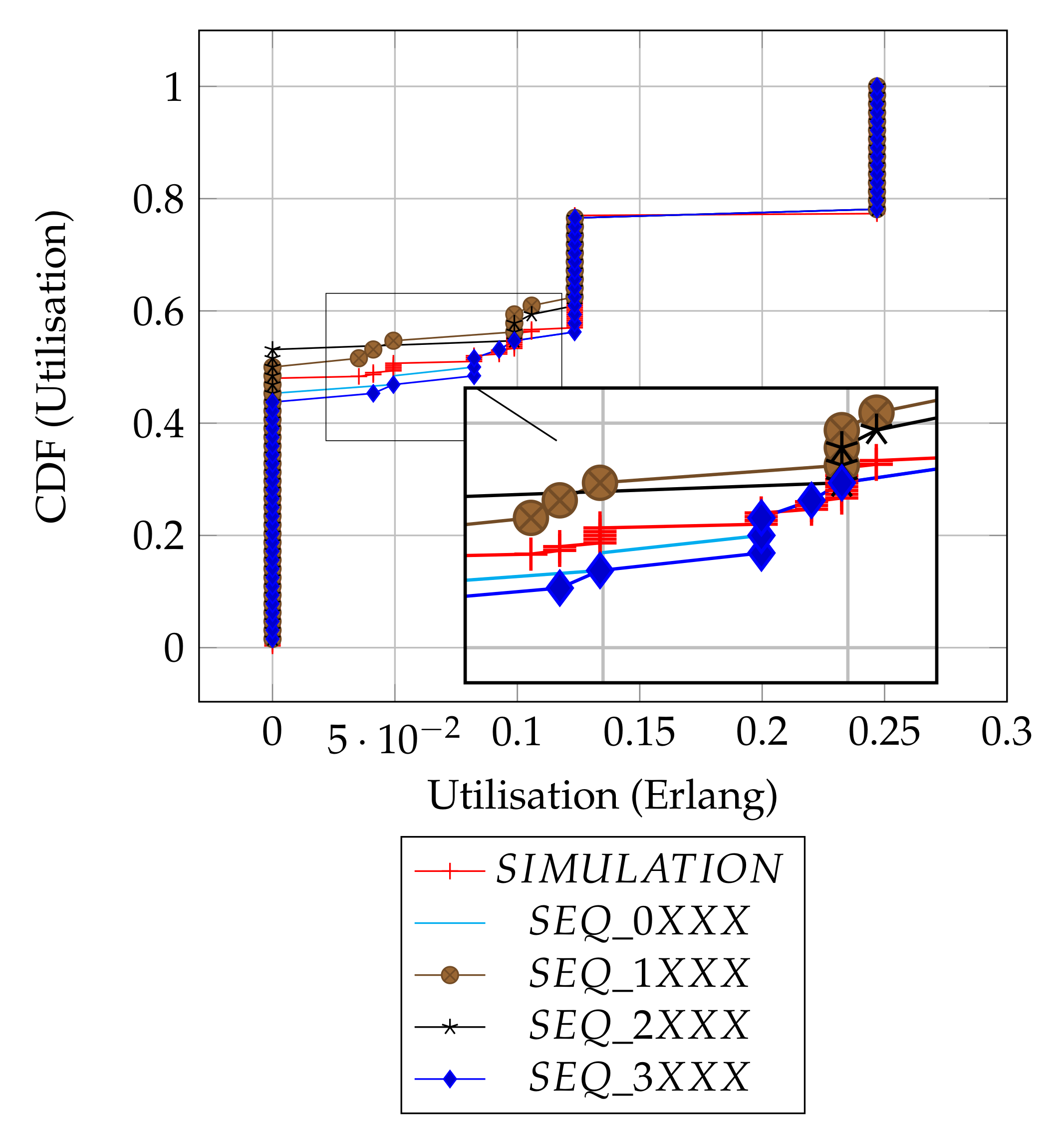 Sensors 21 02284 g004 Sensors 21 02284 g004