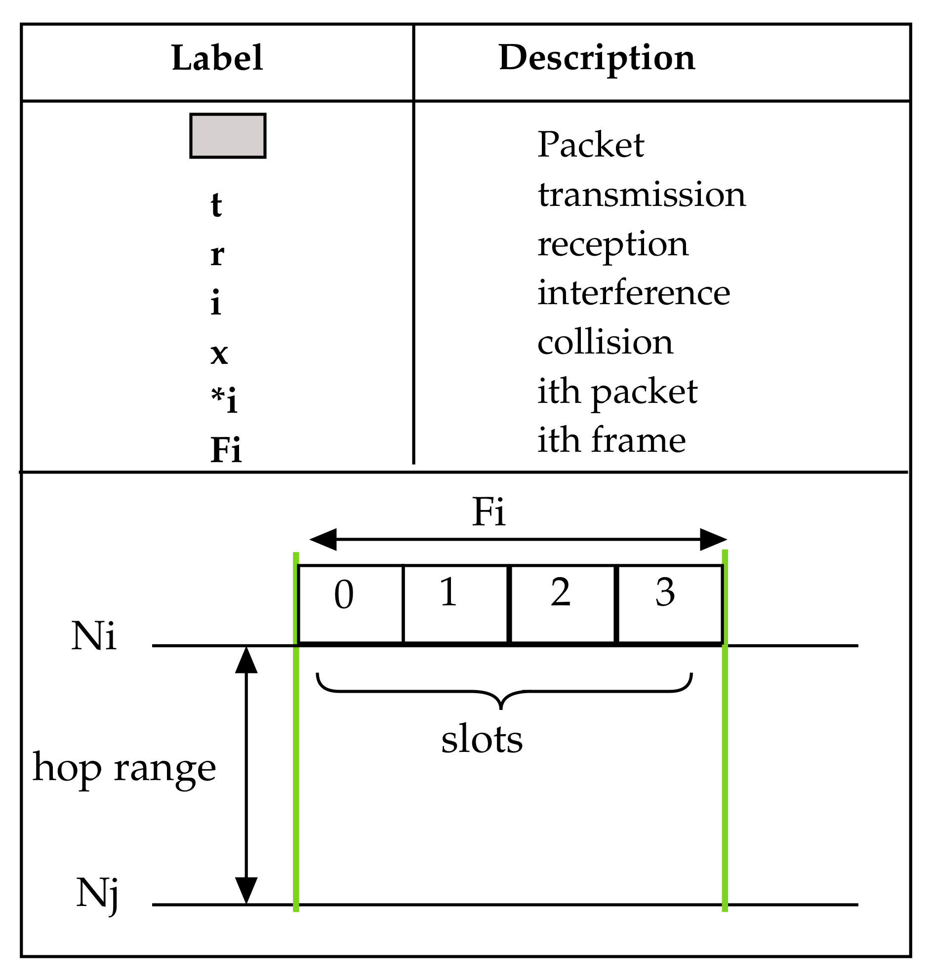 Sensors 21 02284 g0a1 Sensors 21 02284 g0a1