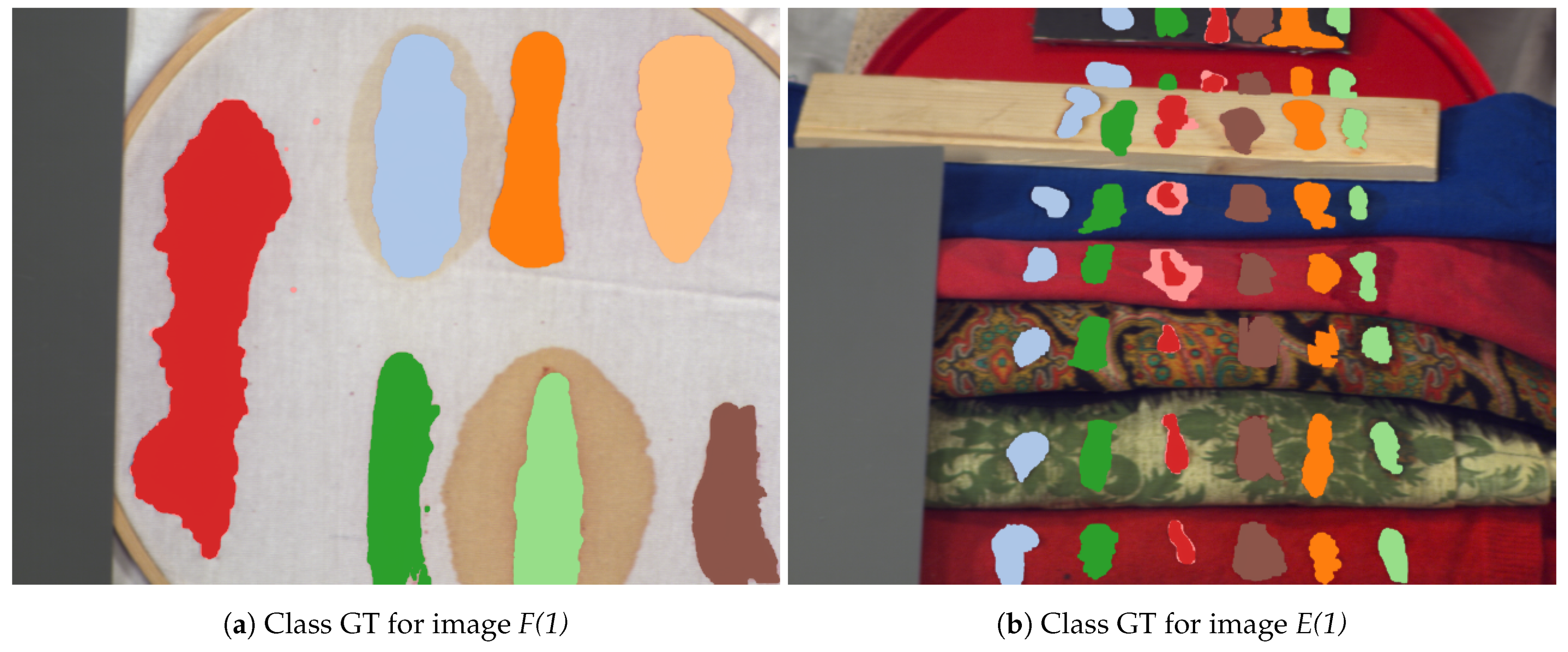 Sensors Free Full Text Hyperspectral Classification Of Blood Like Substances Using Machine Learning Methods Combined With Genetic Algorithms In Transductive And Inductive Scenarios Html