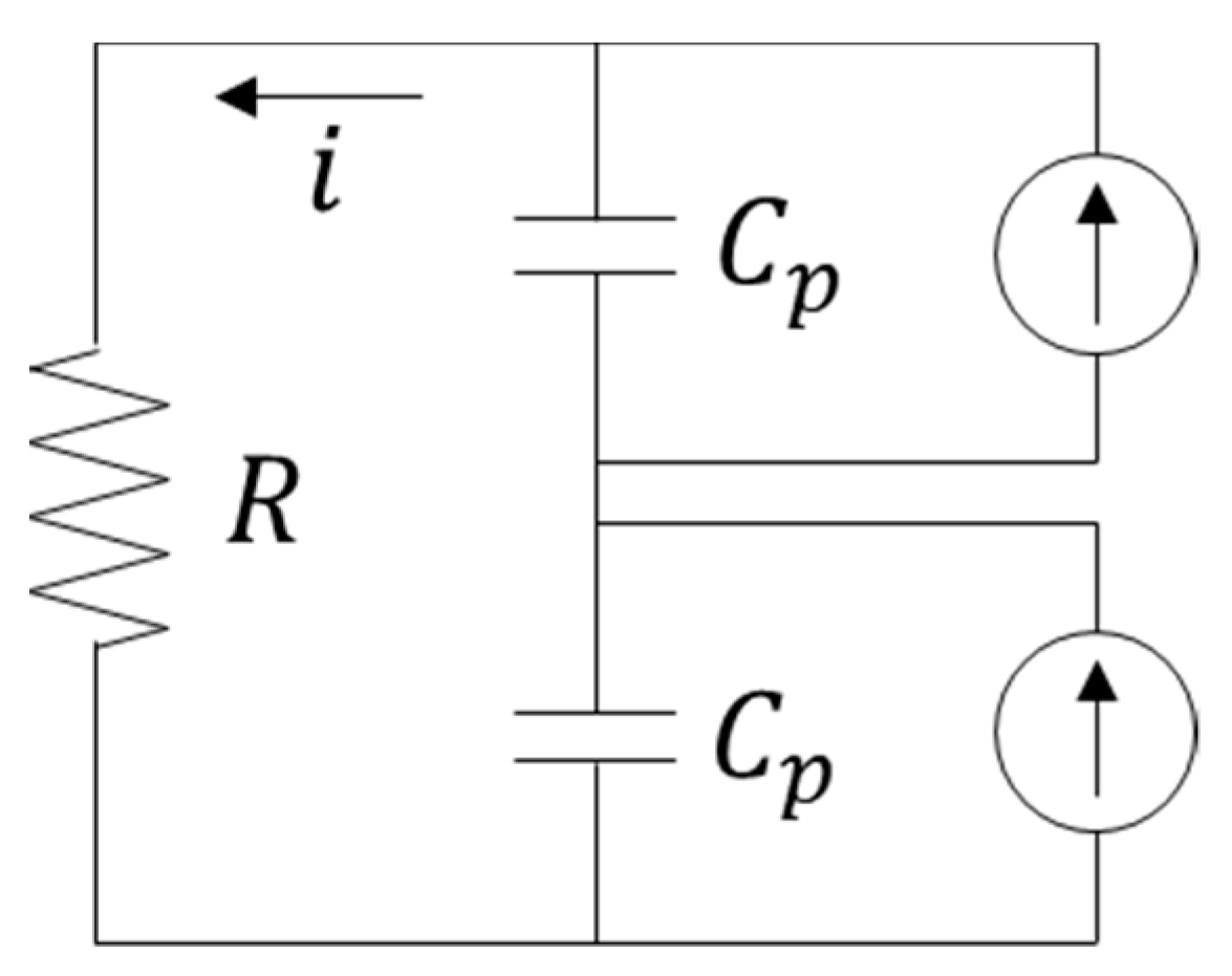 Sensors 21 02299 g004