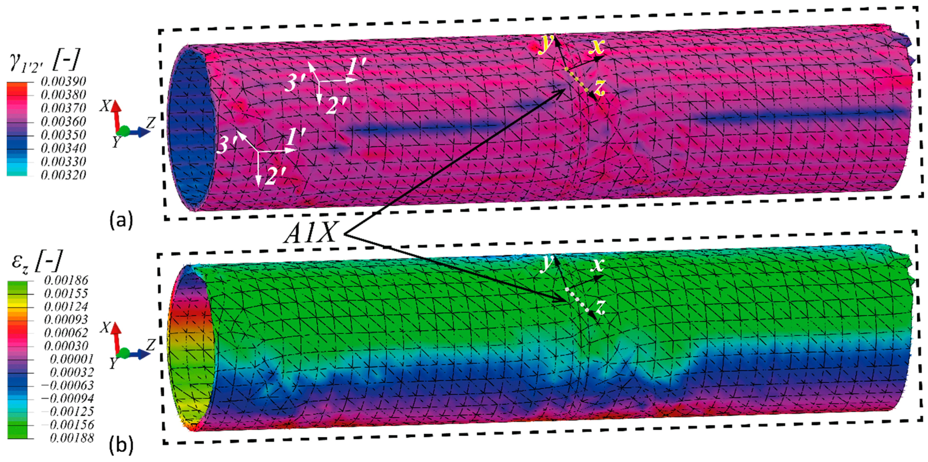 Sensors 21 02403 g010 Sensors 21 02403 g010