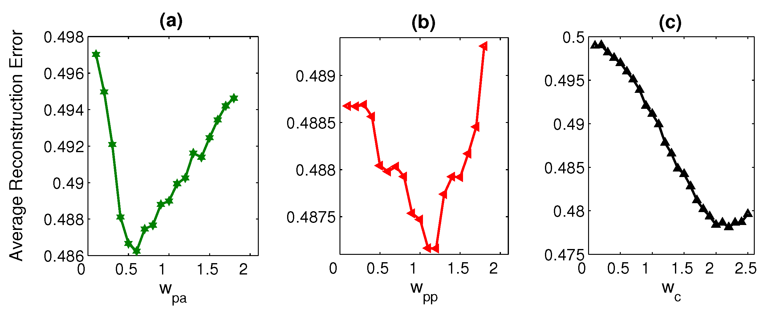 Sensors 21 02415 g008 Sensors 21 02415 g008