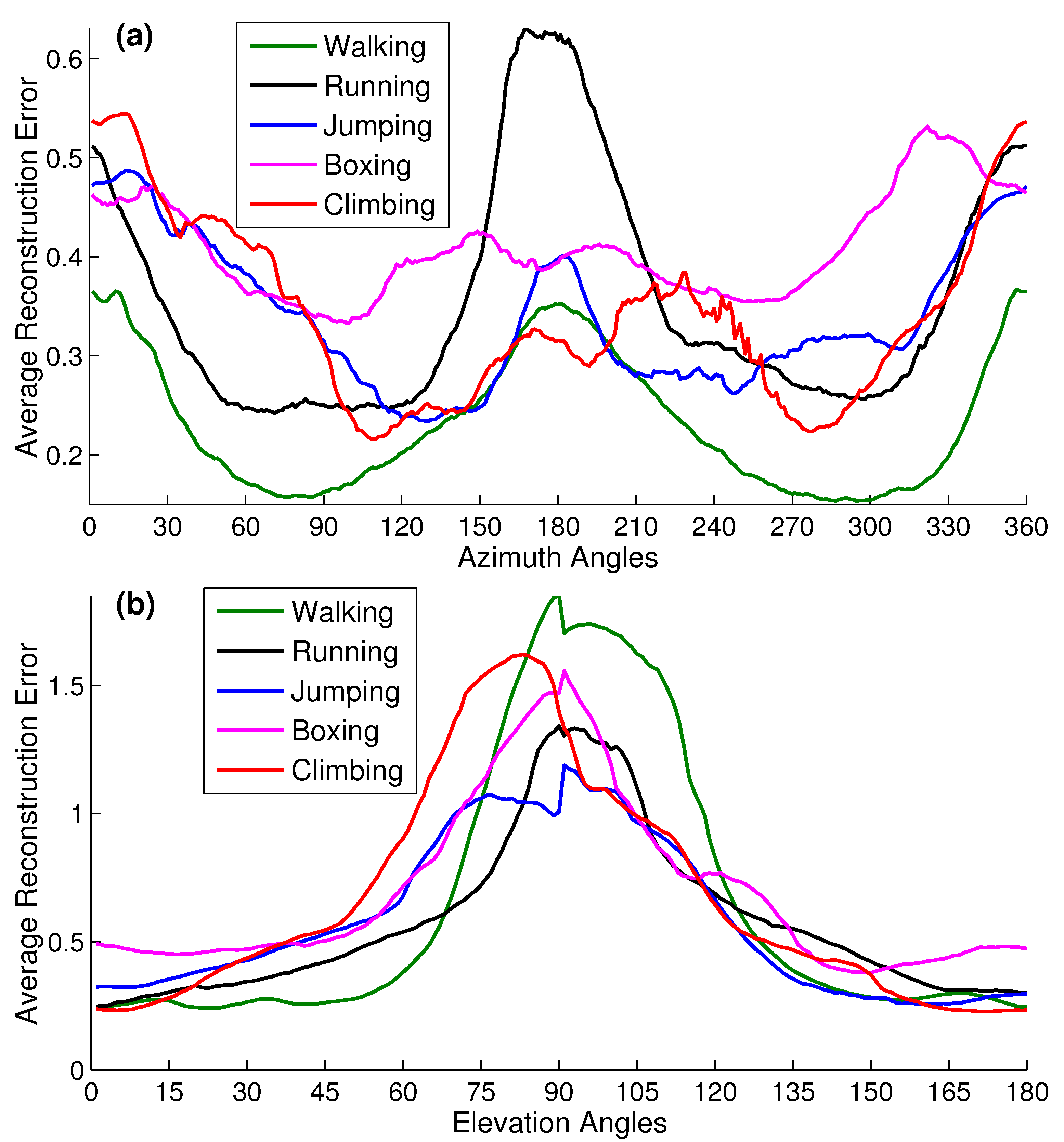 Sensors 21 02415 g015 Sensors 21 02415 g015