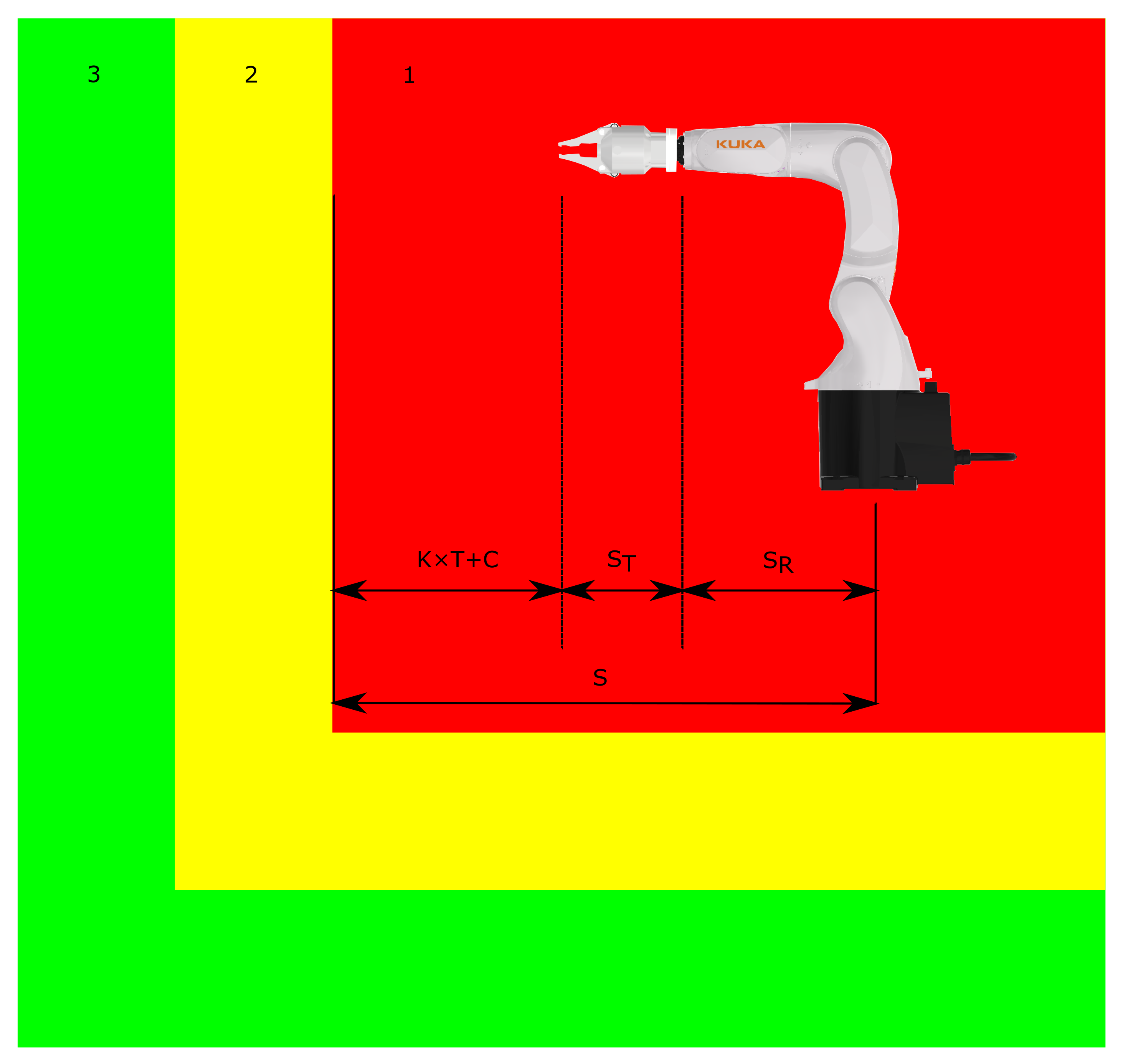 Do RTLs affect performance at all and what do they mean? : r/overclocking