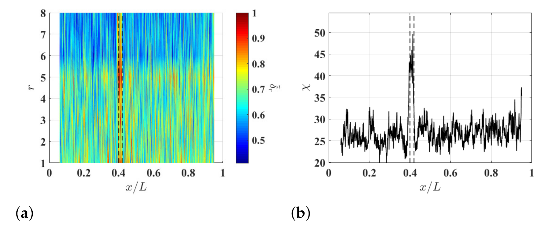 Sensors 21 02453 g005