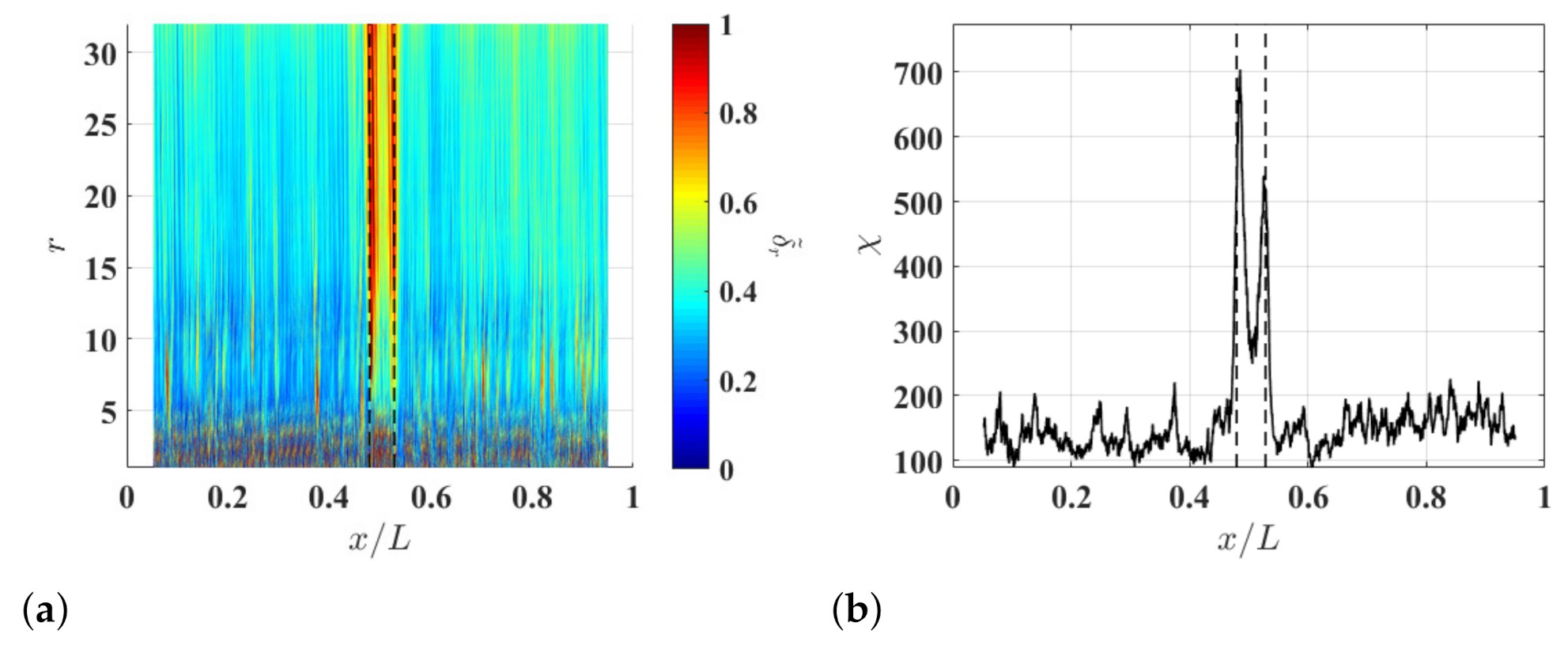 Sensors 21 02453 g013