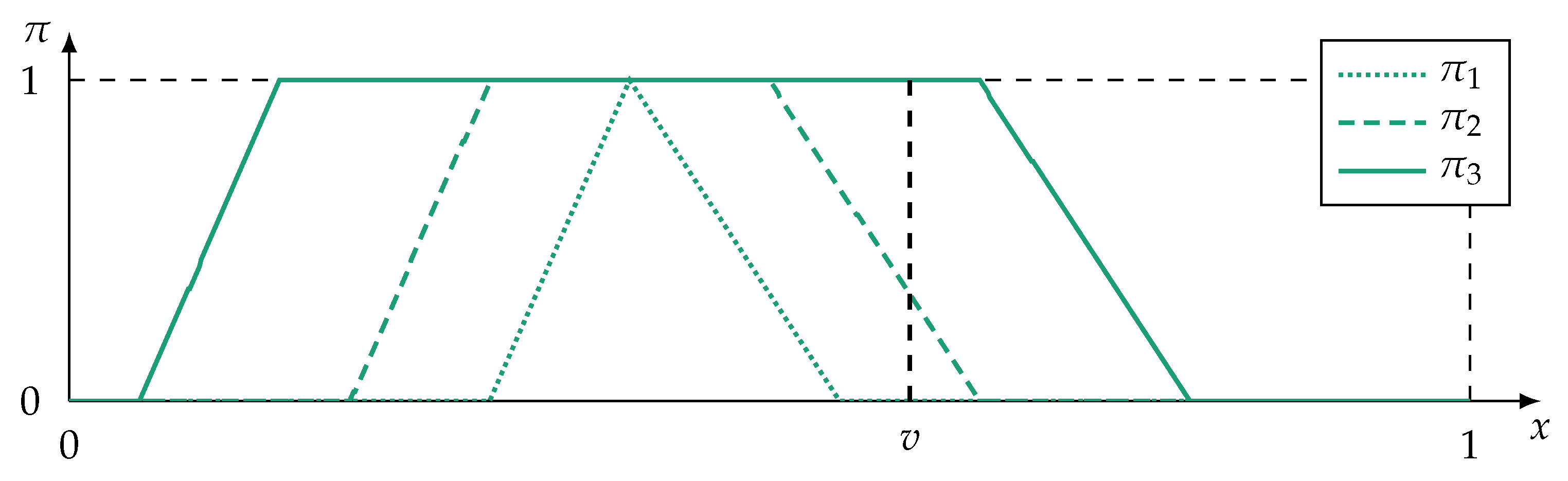 Sensors 21 02508 g005 Sensors 21 02508 g005